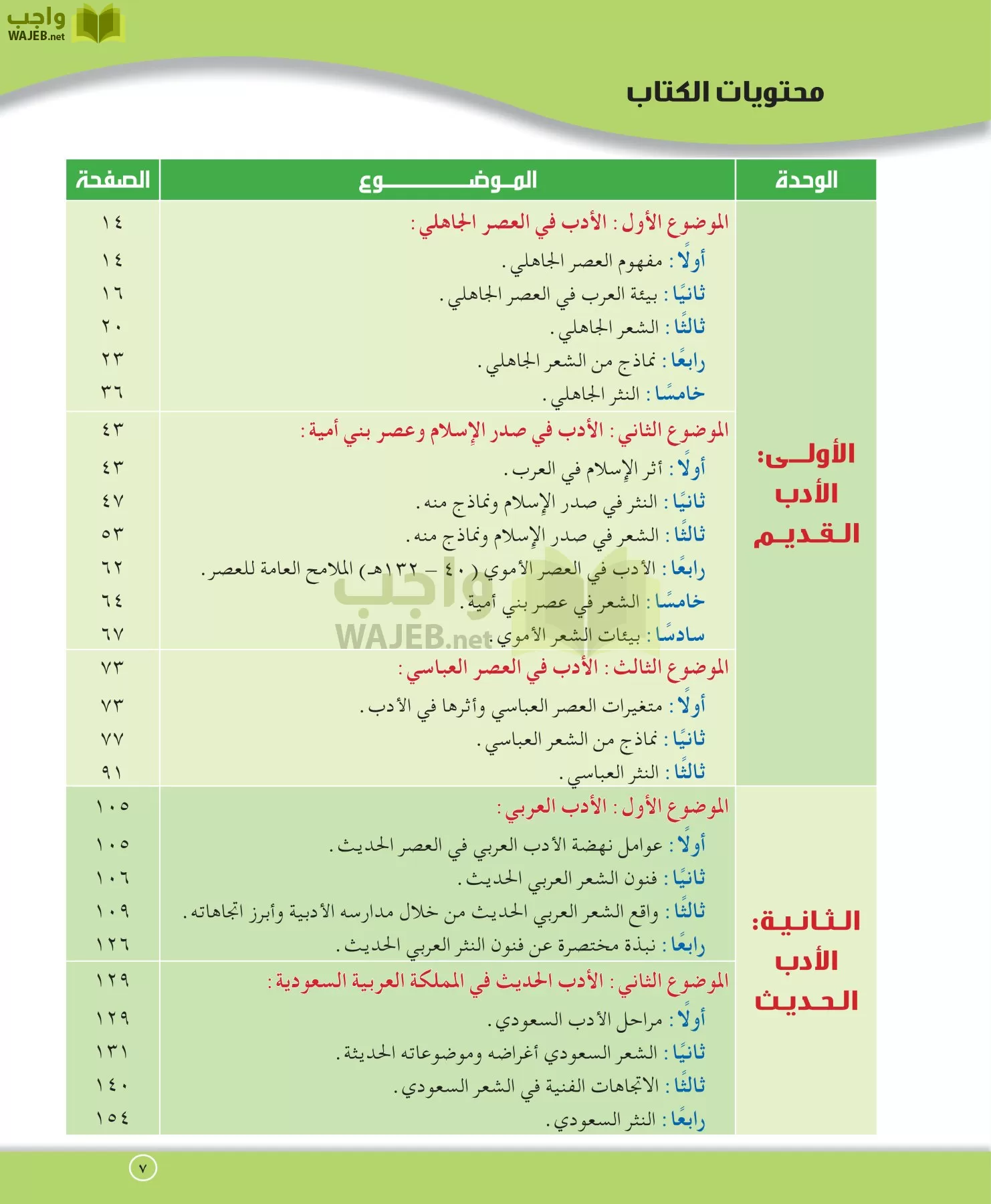 اللغة العربية 5 مقررات الدراسات الأدبية page-7