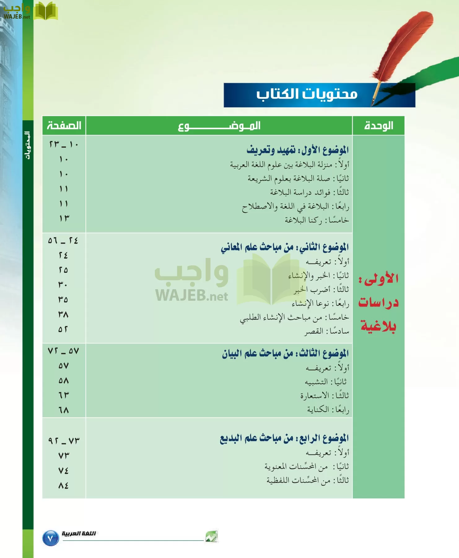اللغة العربية 6 مقررات الدراسات البلاغية والنقدية page-7