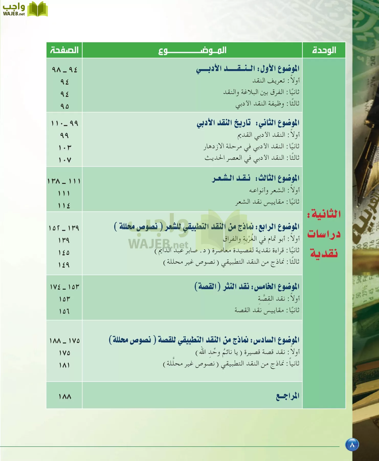 اللغة العربية 6 مقررات الدراسات البلاغية والنقدية page-8
