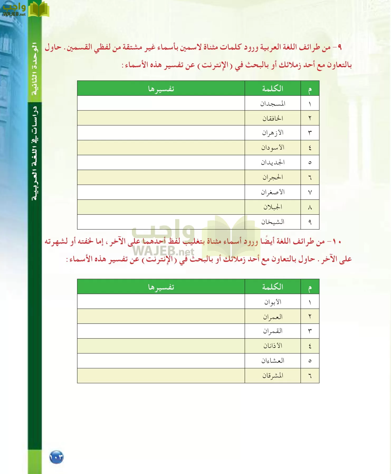 اللغة العربية 7 مقررات الدراسات اللغوية page-103
