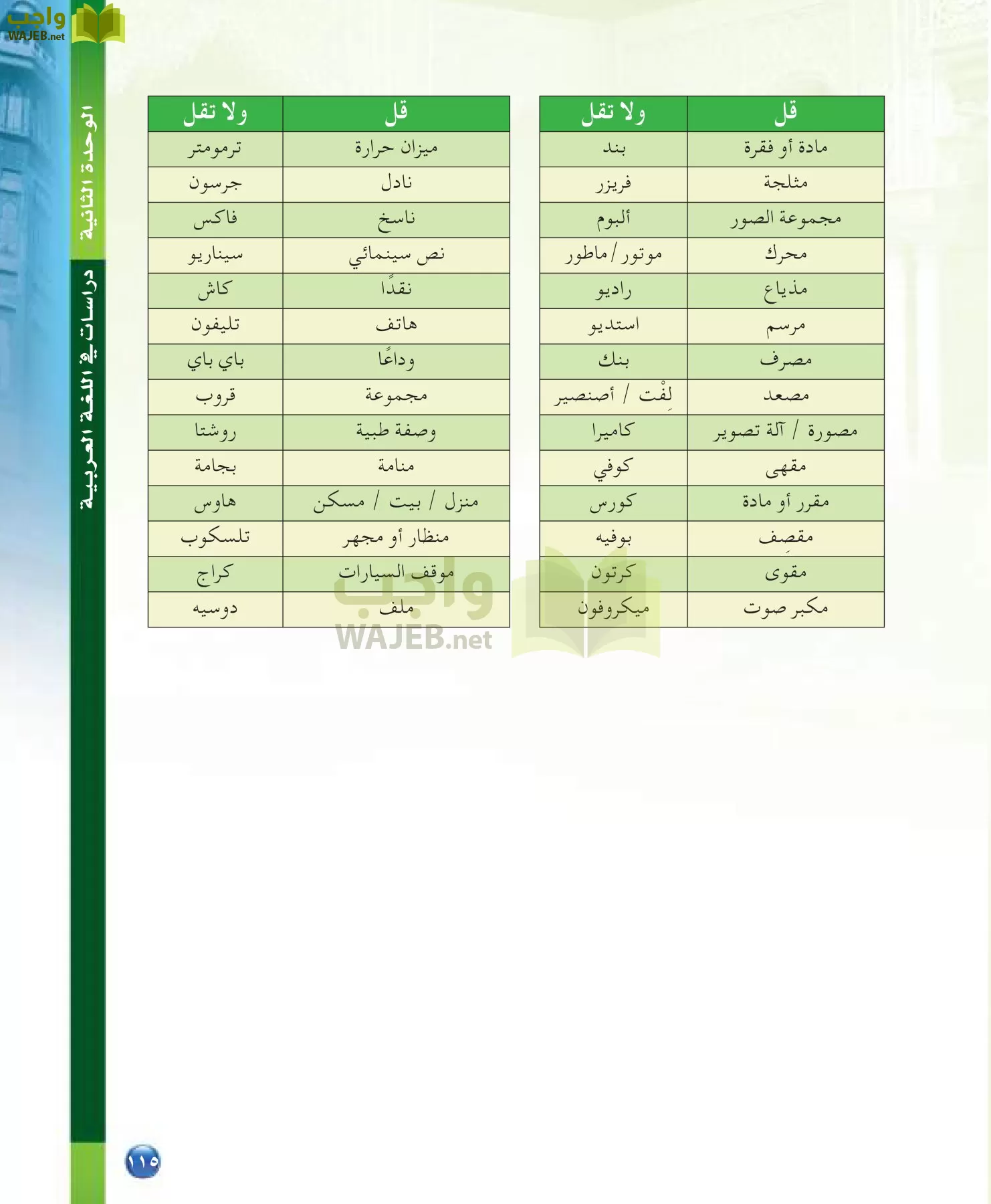 اللغة العربية 7 مقررات الدراسات اللغوية page-115