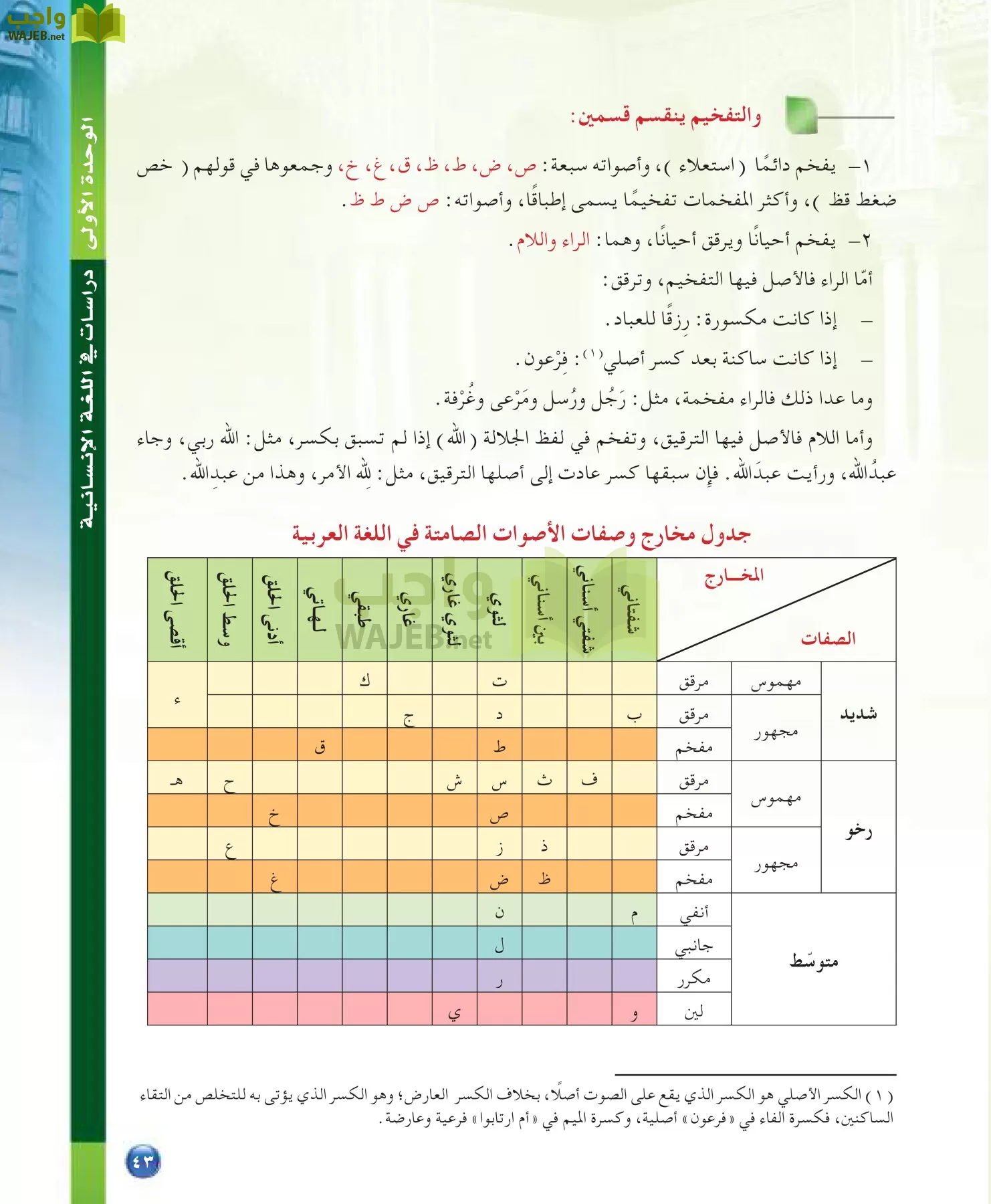 اللغة العربية 7 مقررات الدراسات اللغوية page-43