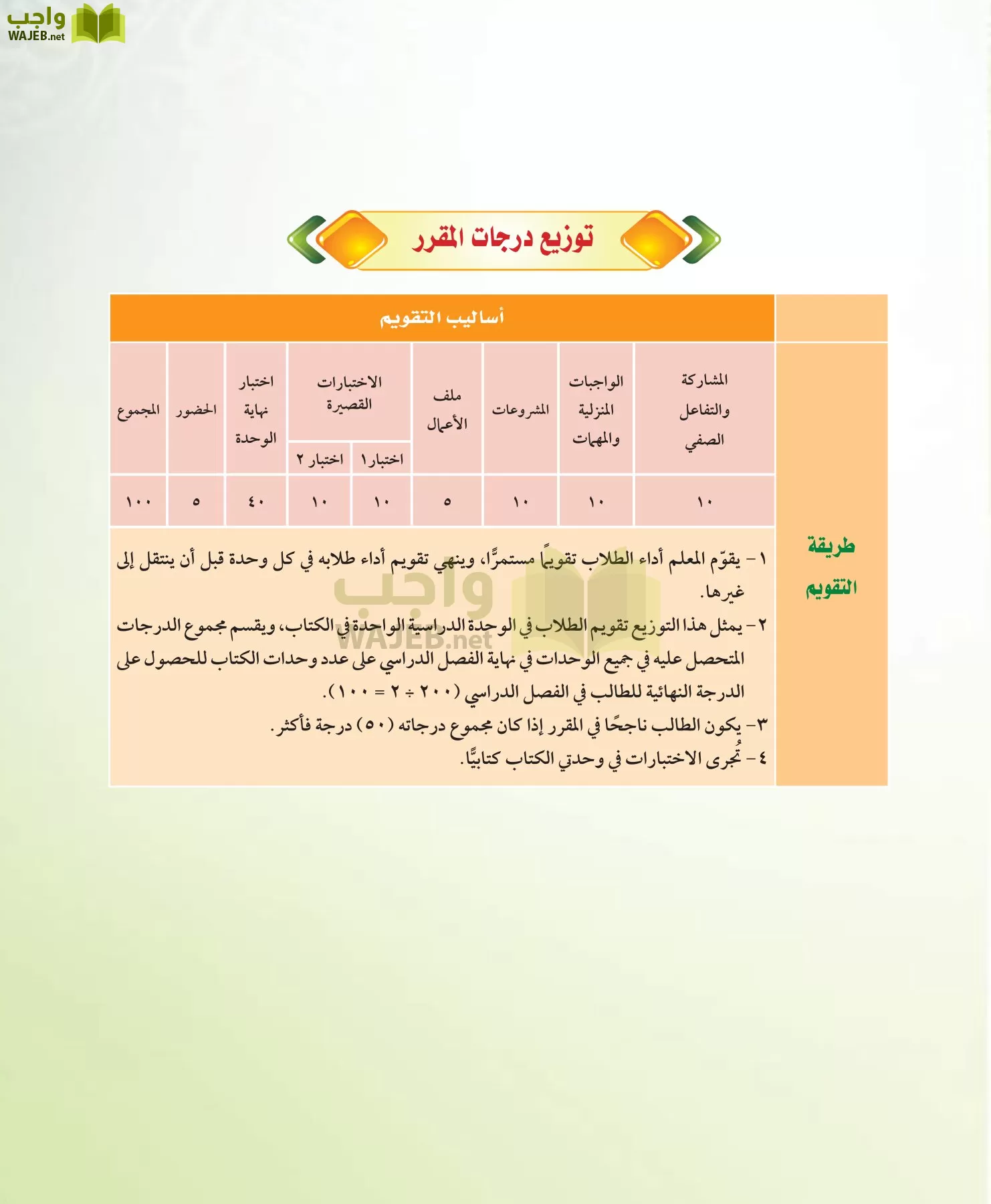 اللغة العربية 7 مقررات الدراسات اللغوية page-5