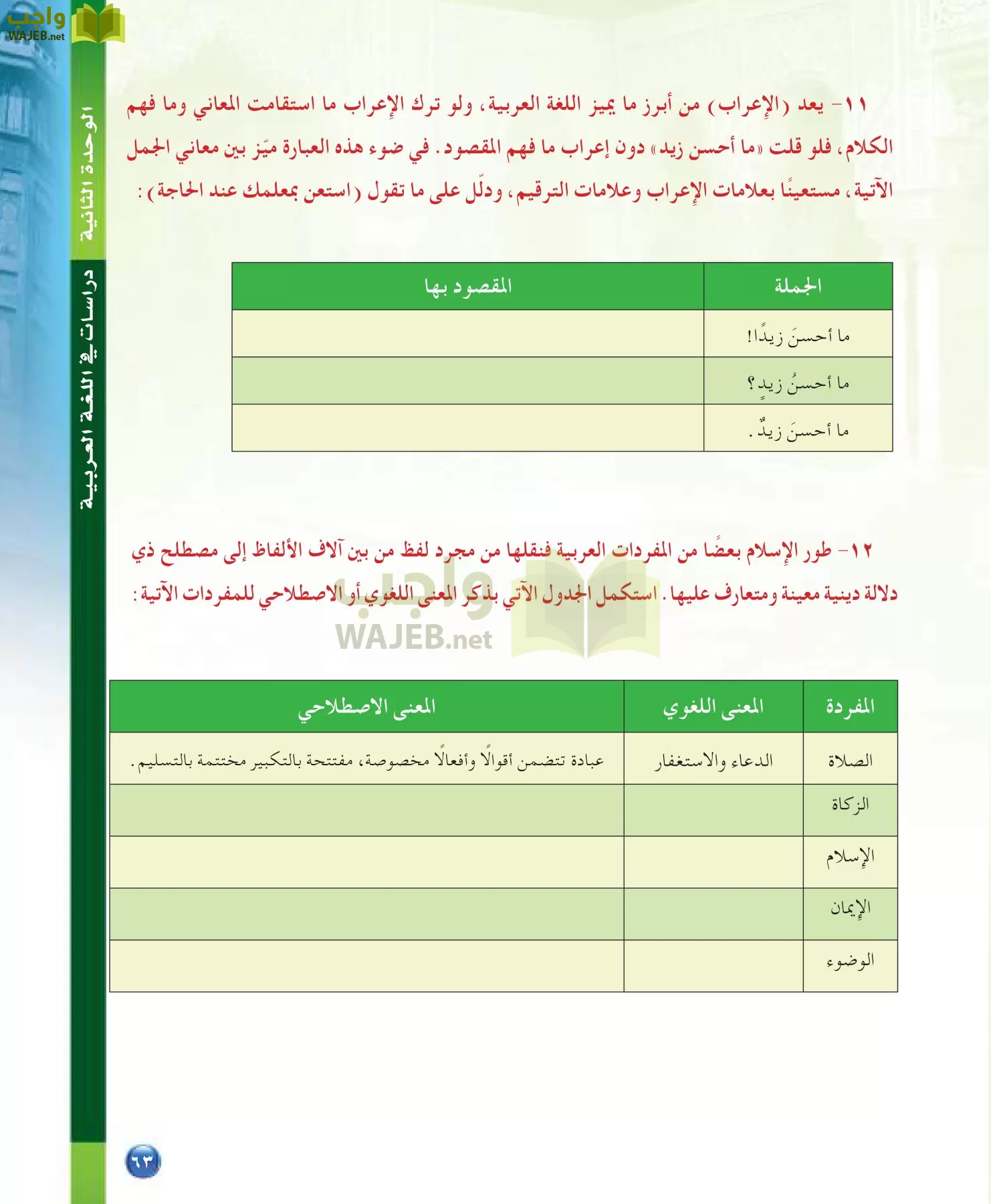 اللغة العربية 7 مقررات الدراسات اللغوية page-63
