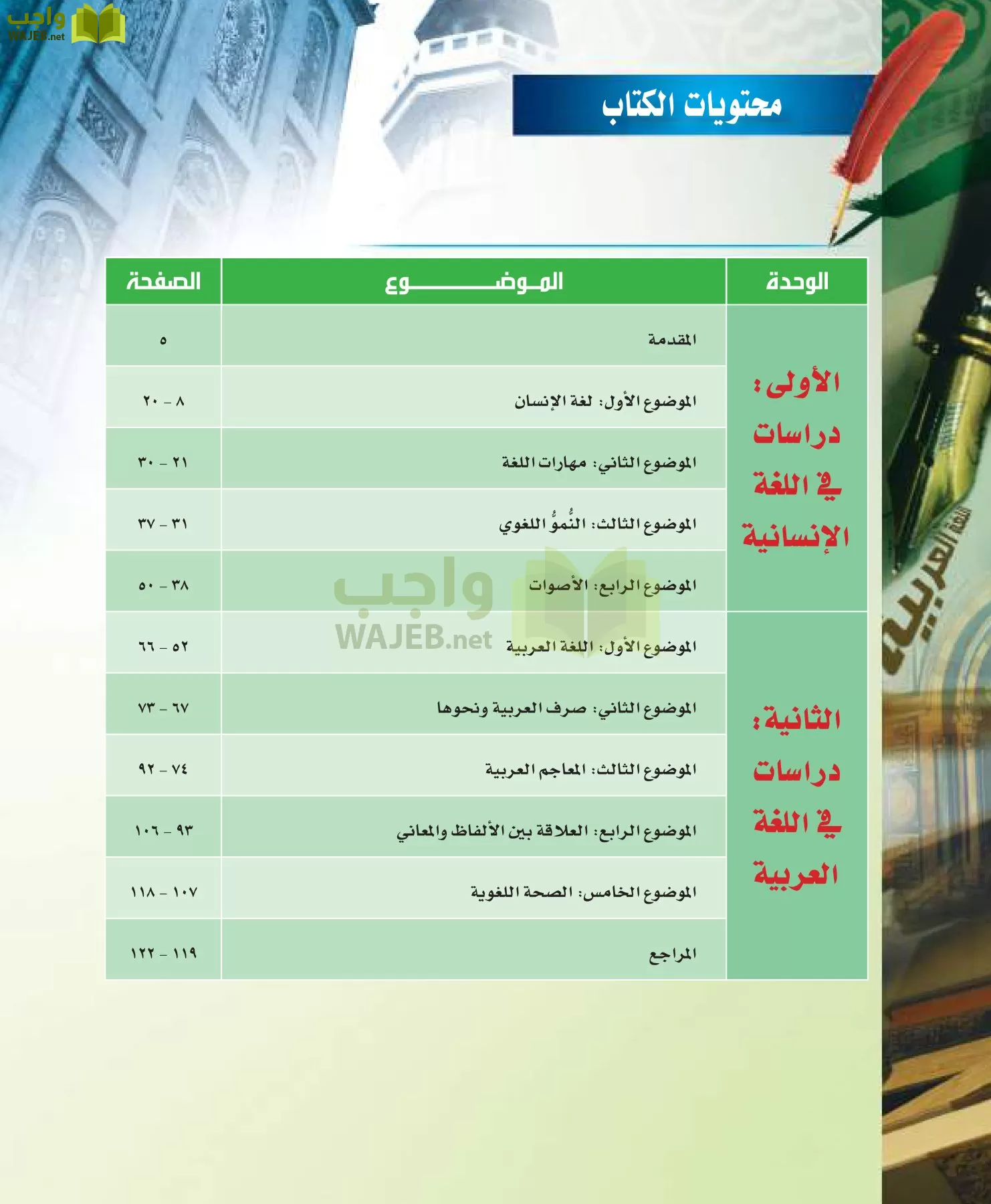 اللغة العربية 7 مقررات الدراسات اللغوية page-6