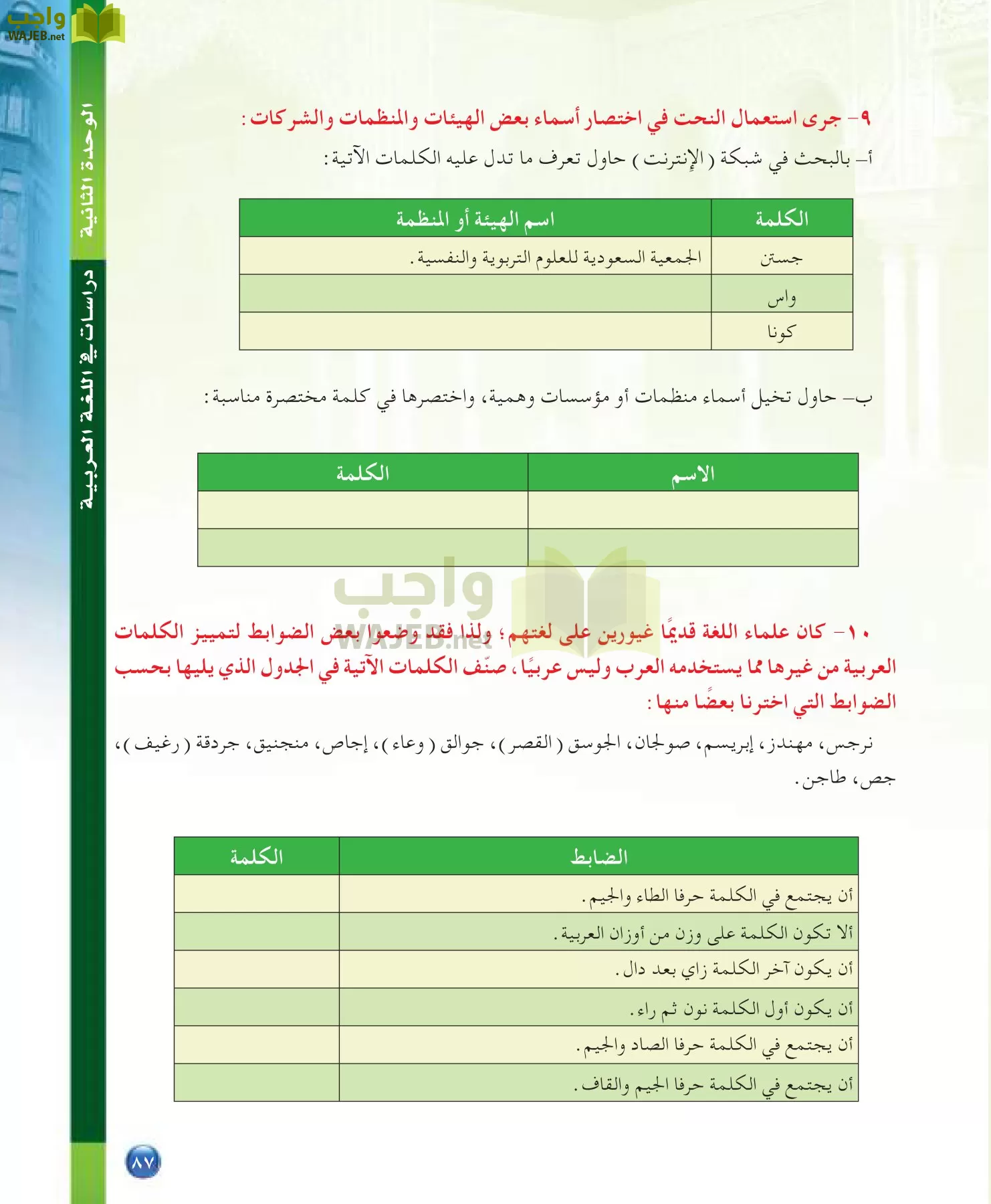 اللغة العربية 7 مقررات الدراسات اللغوية page-87