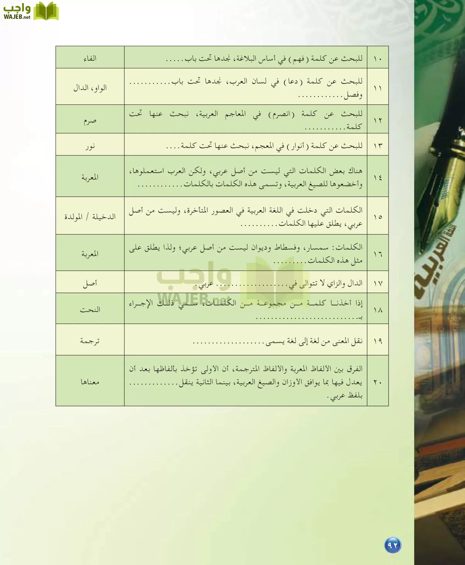 اللغة العربية 7 مقررات الدراسات اللغوية page-92