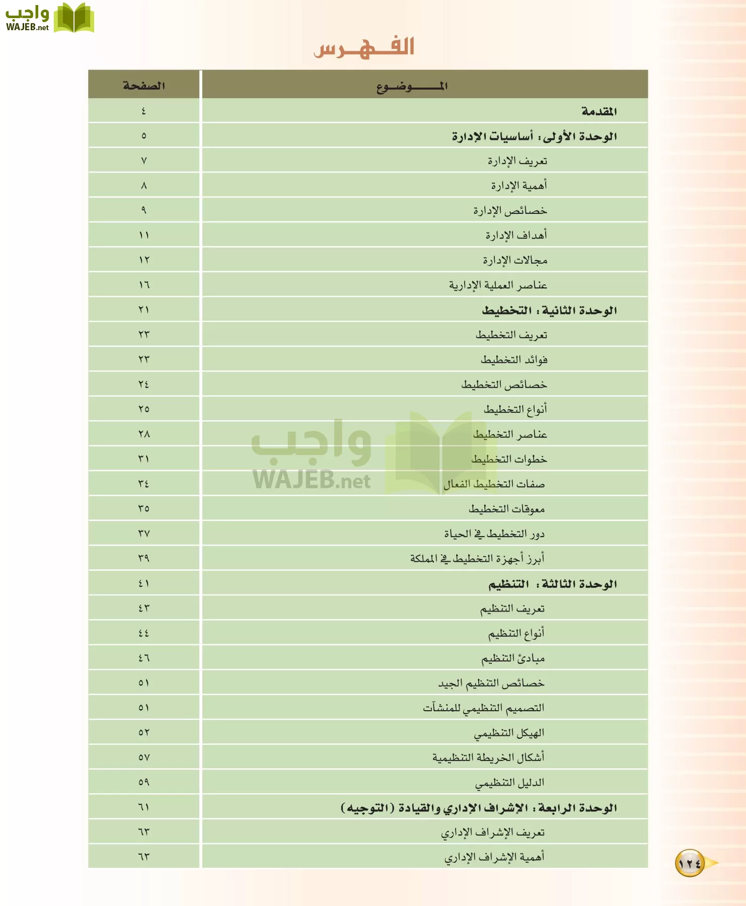 علوم إدارية 1 مقررات مبادئ الإدارة page-124