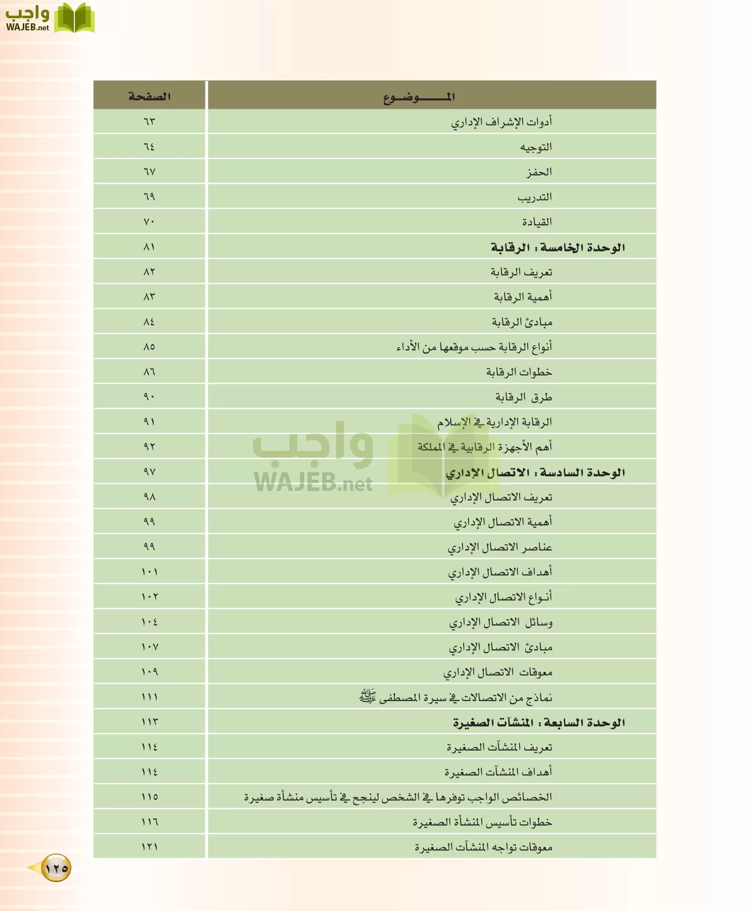 علوم إدارية 1 مقررات مبادئ الإدارة page-125