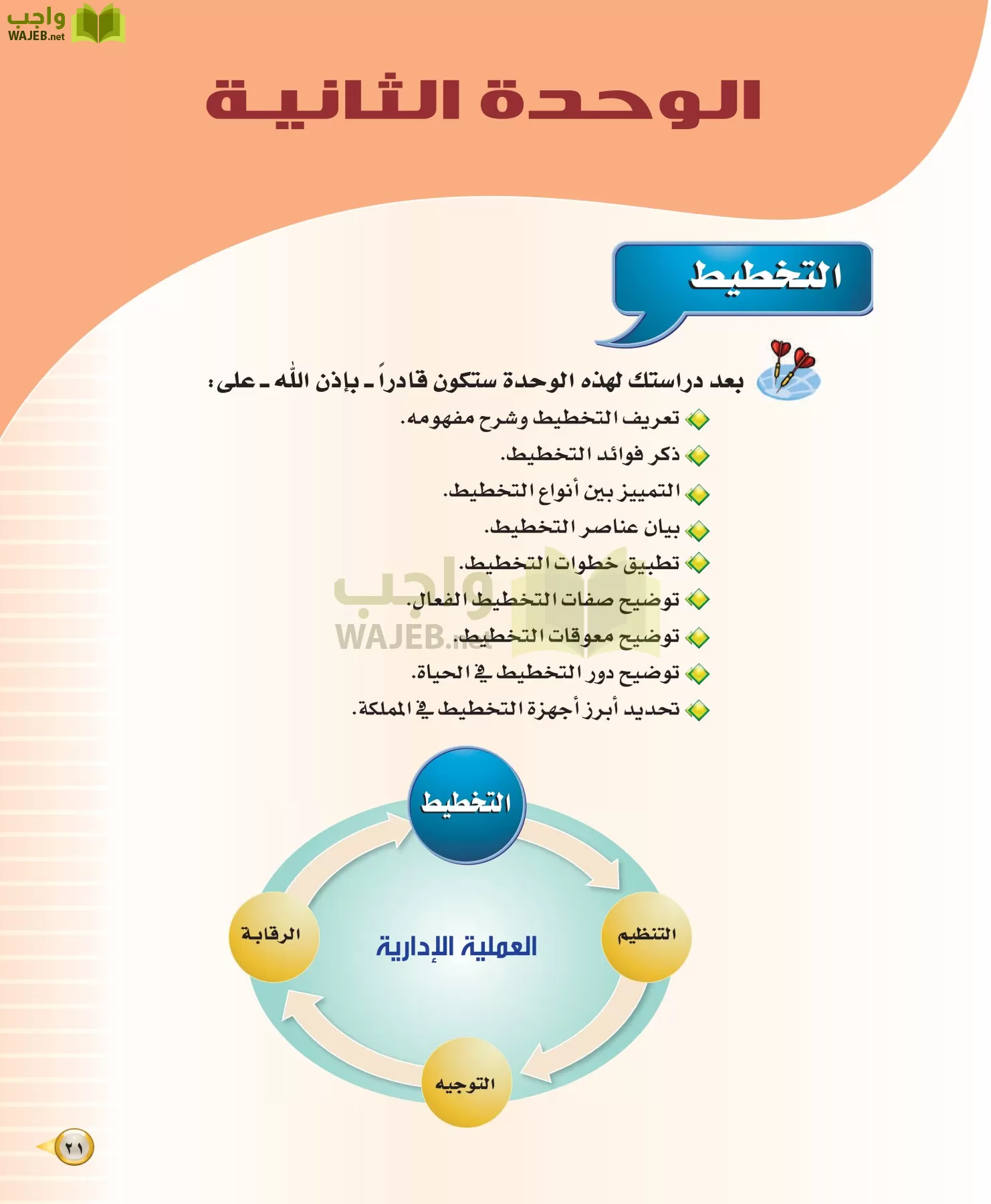 علوم إدارية 1 مقررات مبادئ الإدارة page-21