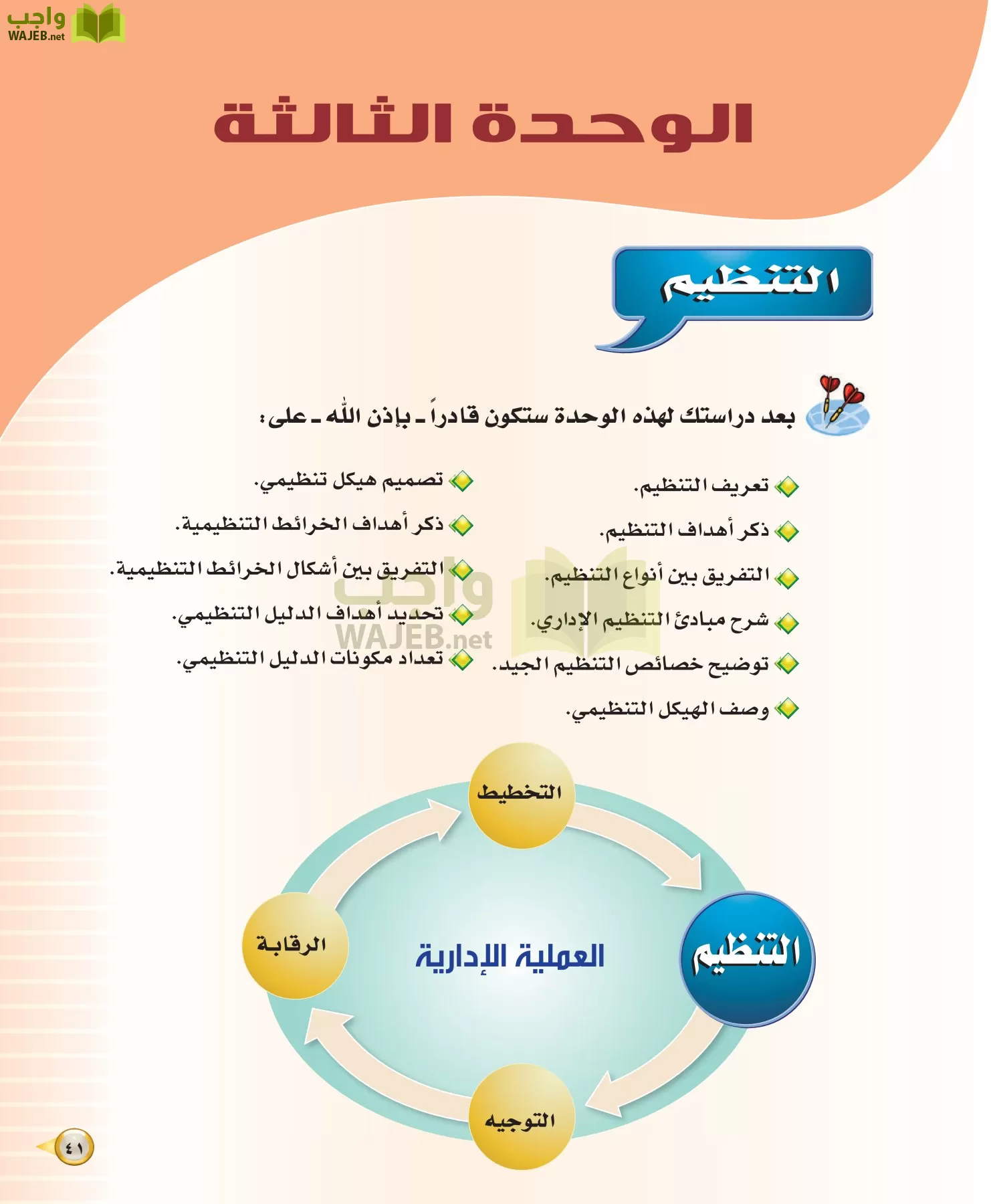 علوم إدارية 1 مقررات مبادئ الإدارة page-41