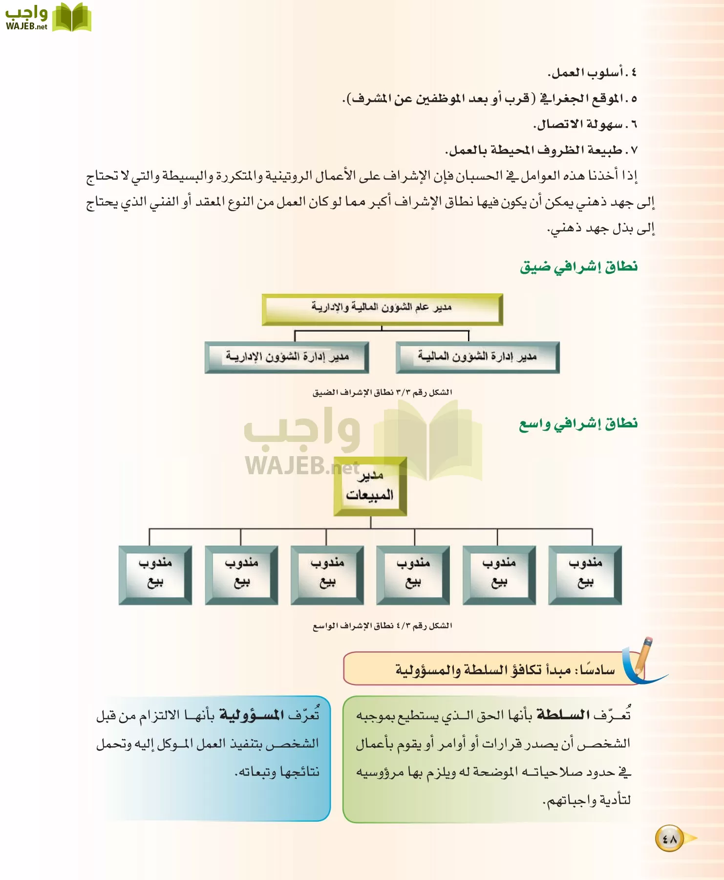 علوم إدارية 1 مقررات مبادئ الإدارة page-48