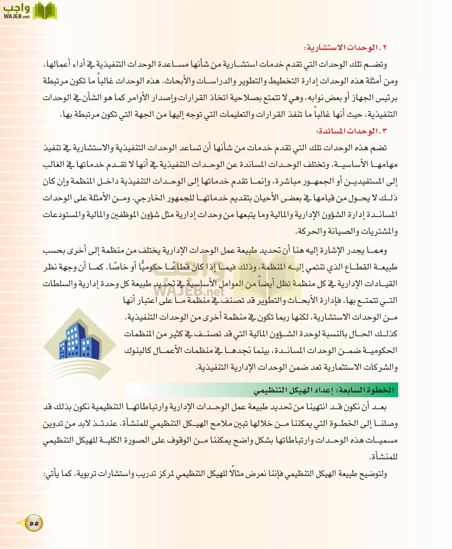علوم إدارية 1 مقررات مبادئ الإدارة page-55