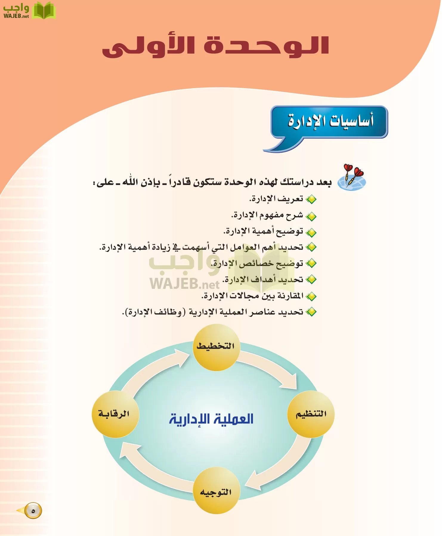 علوم إدارية 1 مقررات مبادئ الإدارة page-5