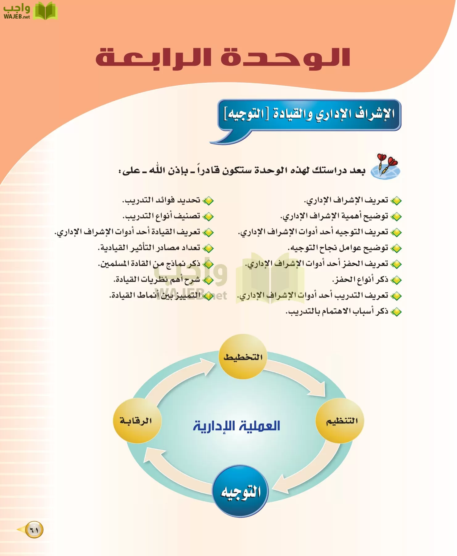 علوم إدارية 1 مقررات مبادئ الإدارة page-61