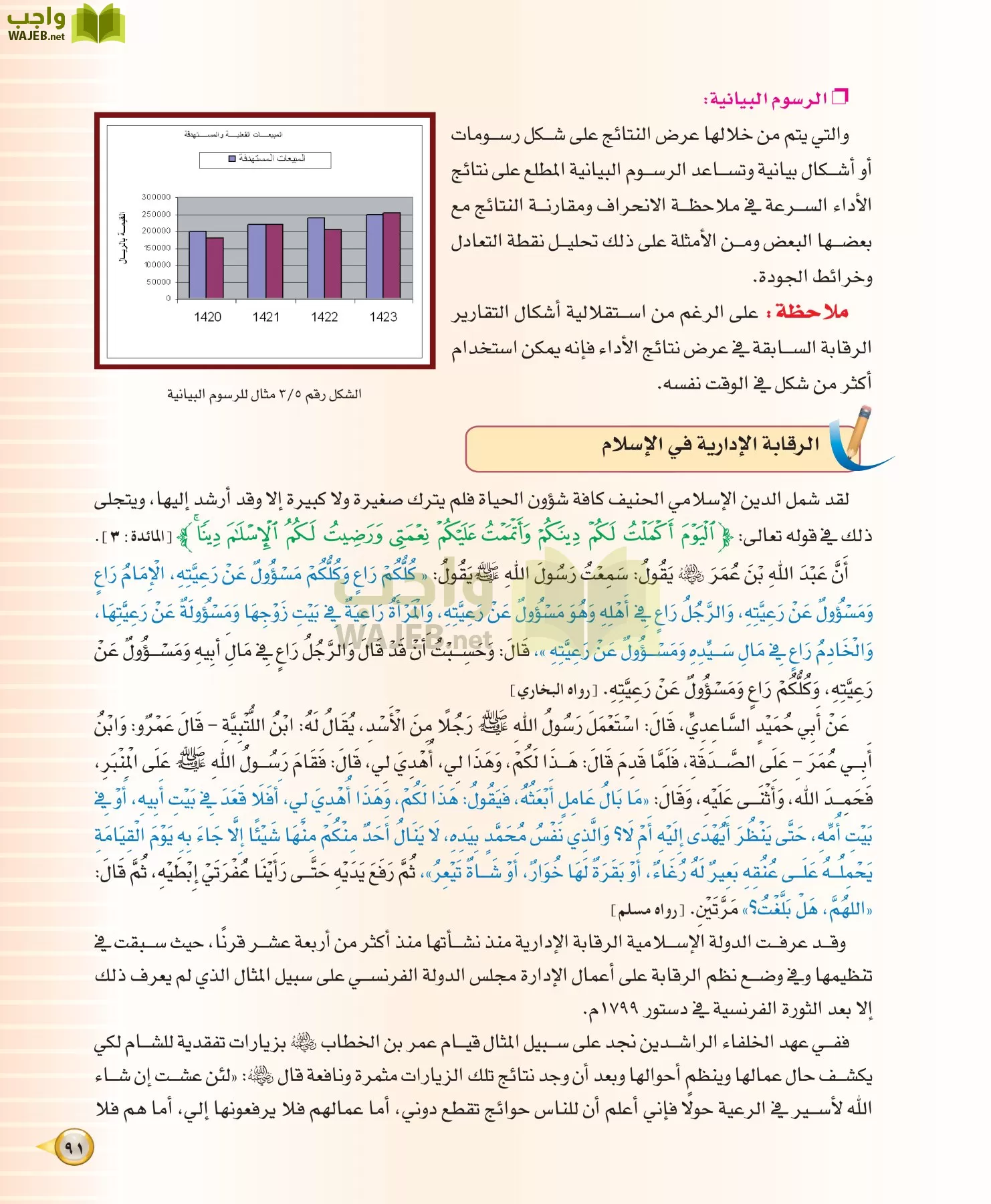 علوم إدارية 1 مقررات مبادئ الإدارة page-91