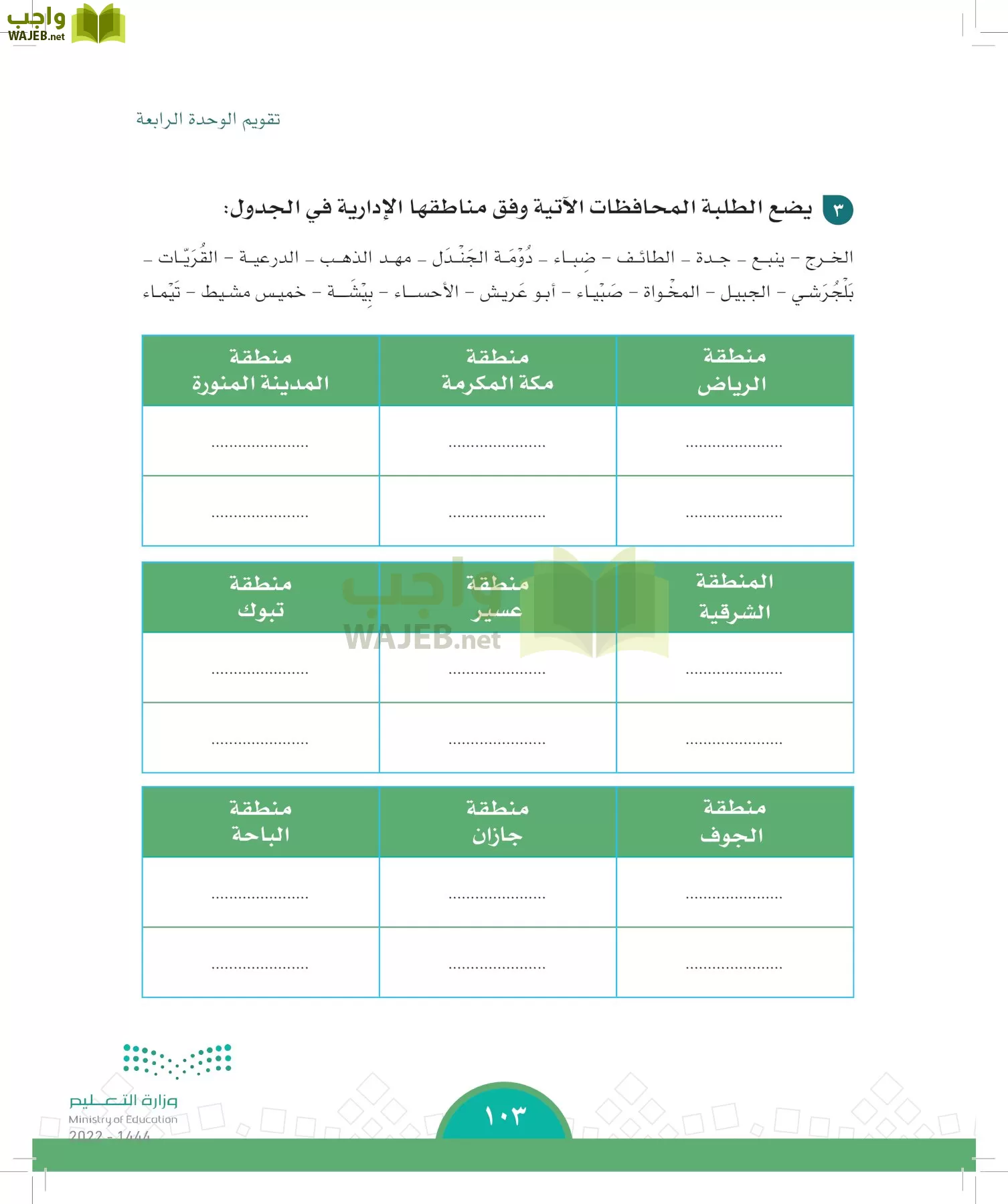 الدراسات الاجتماعية page-98