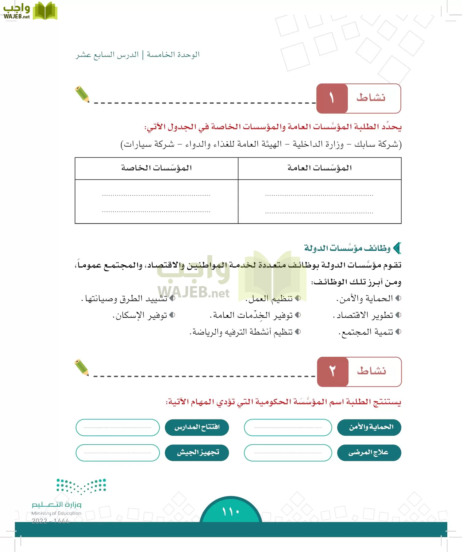 الدراسات الاجتماعية page-105
