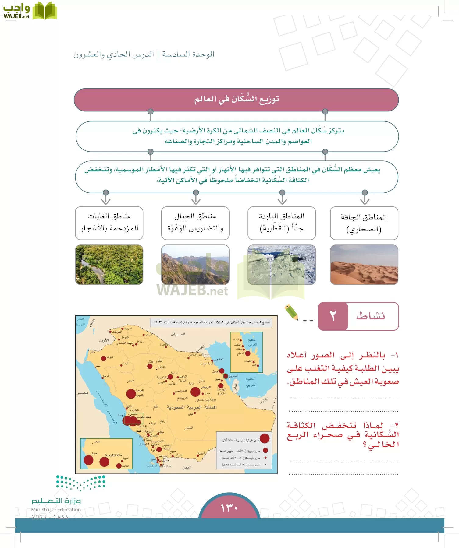 الدراسات الاجتماعية page-125