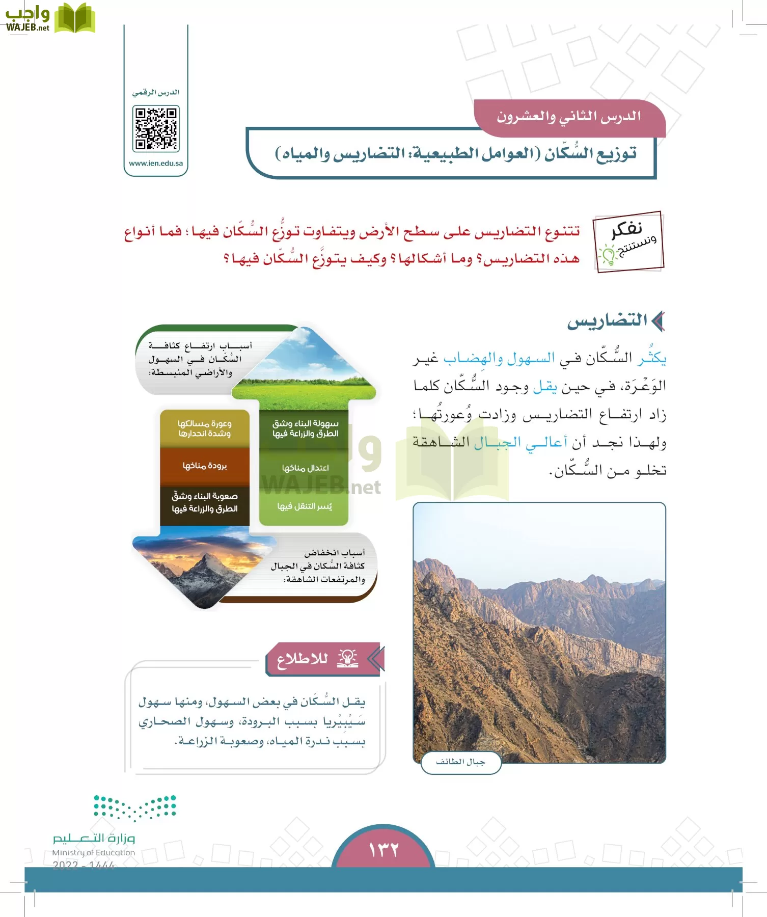 الدراسات الاجتماعية page-127
