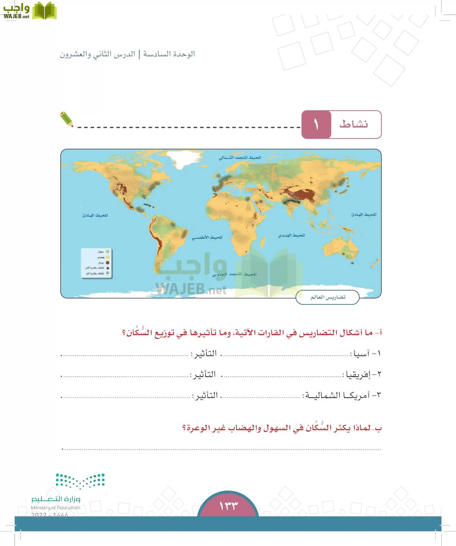 الدراسات الاجتماعية page-128