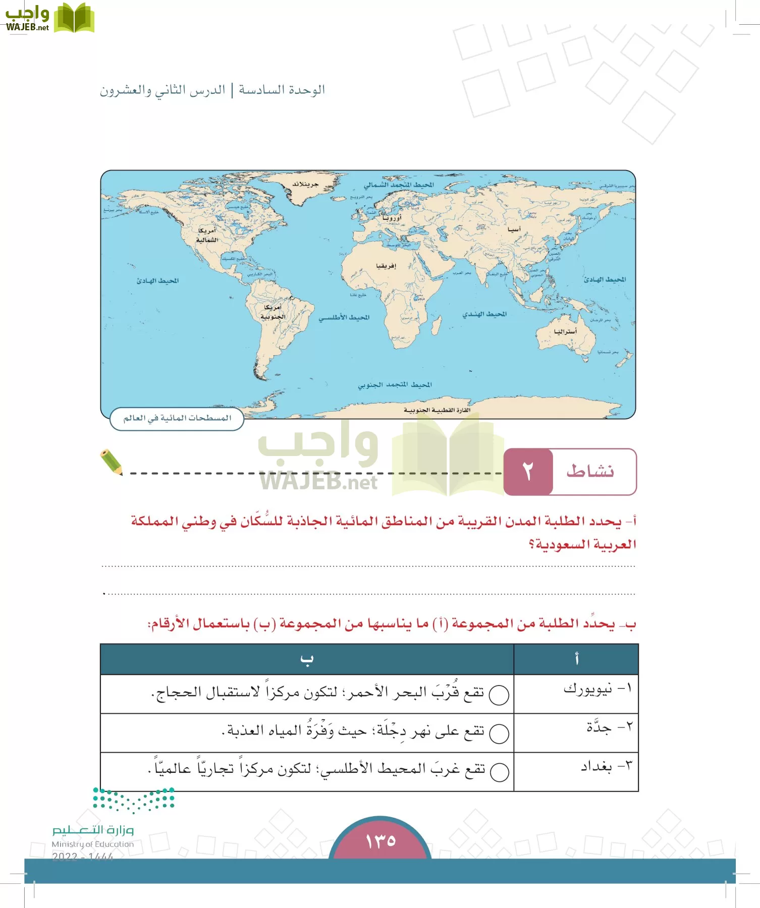 الدراسات الاجتماعية page-130