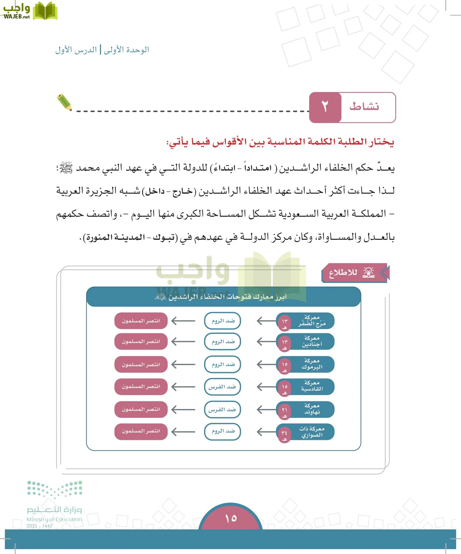 الدراسات الاجتماعية page-14