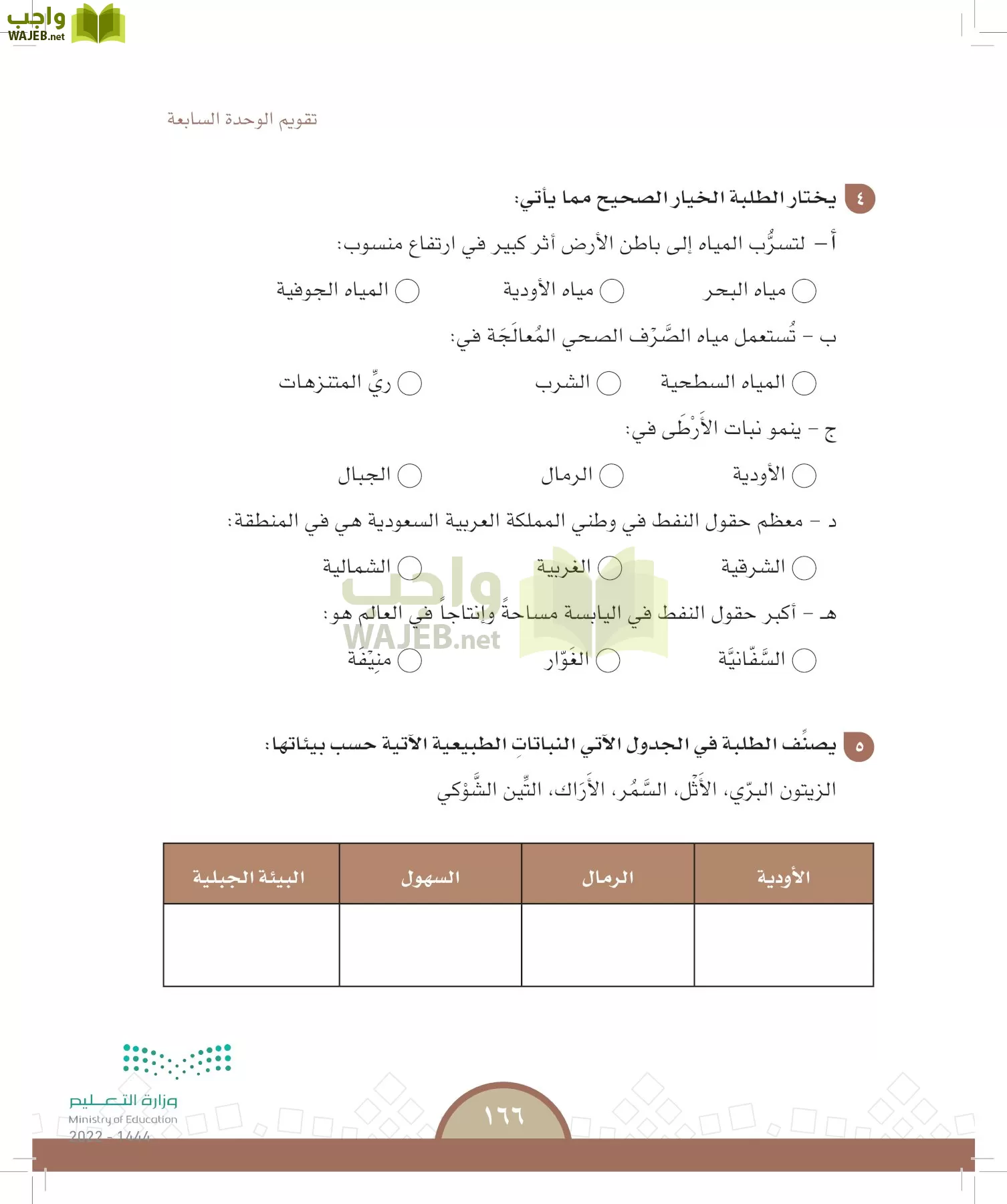 الدراسات الاجتماعية page-161