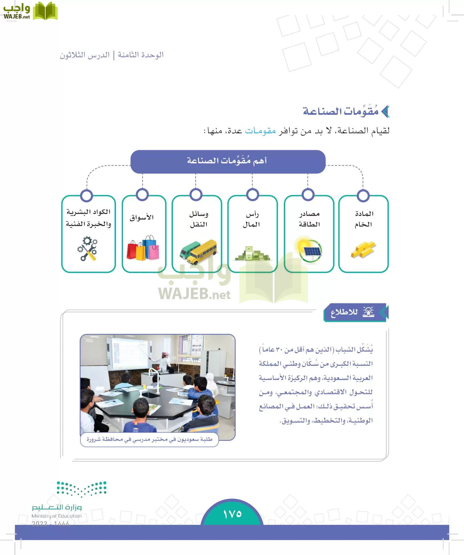 الدراسات الاجتماعية page-170