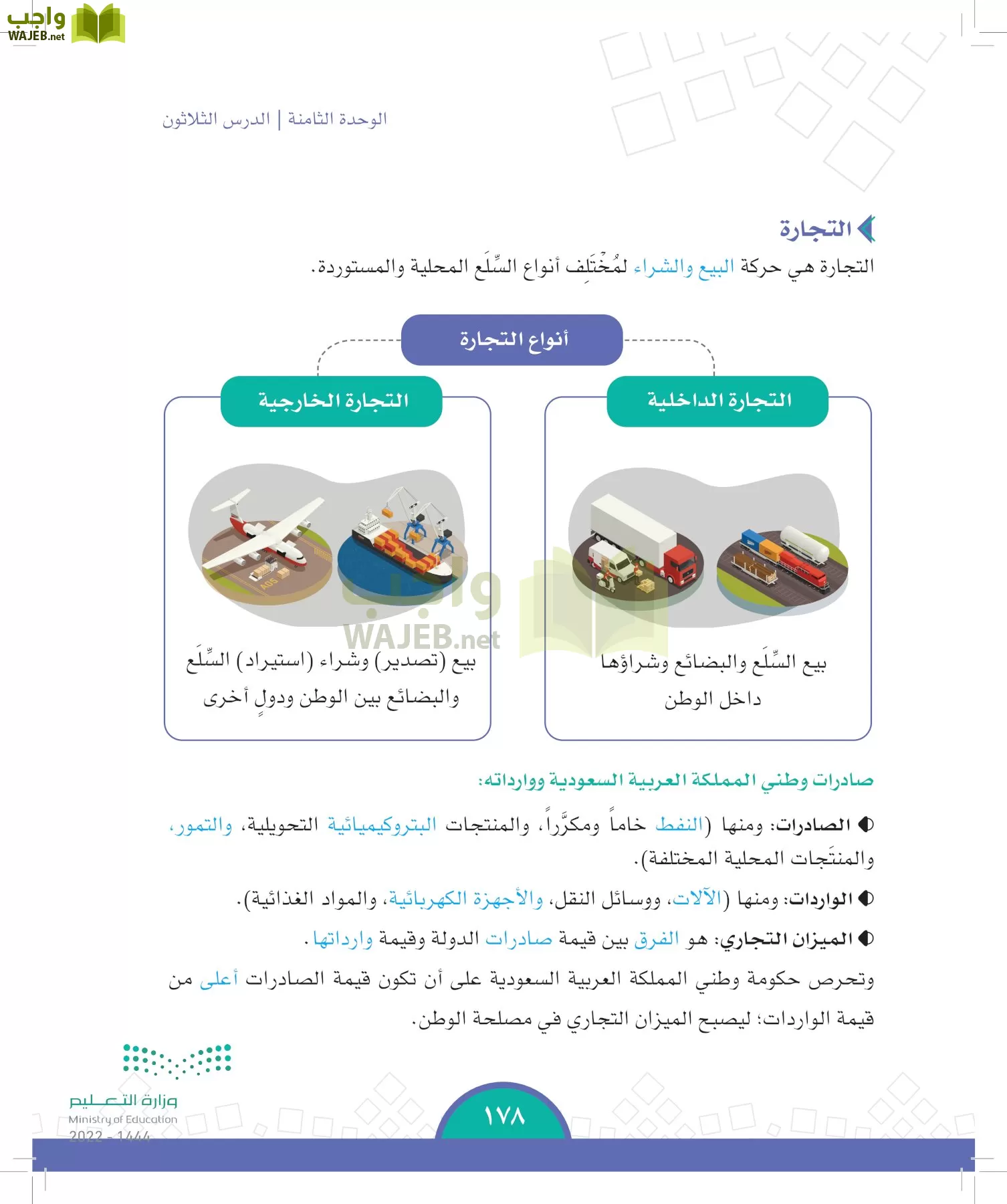 الدراسات الاجتماعية page-173