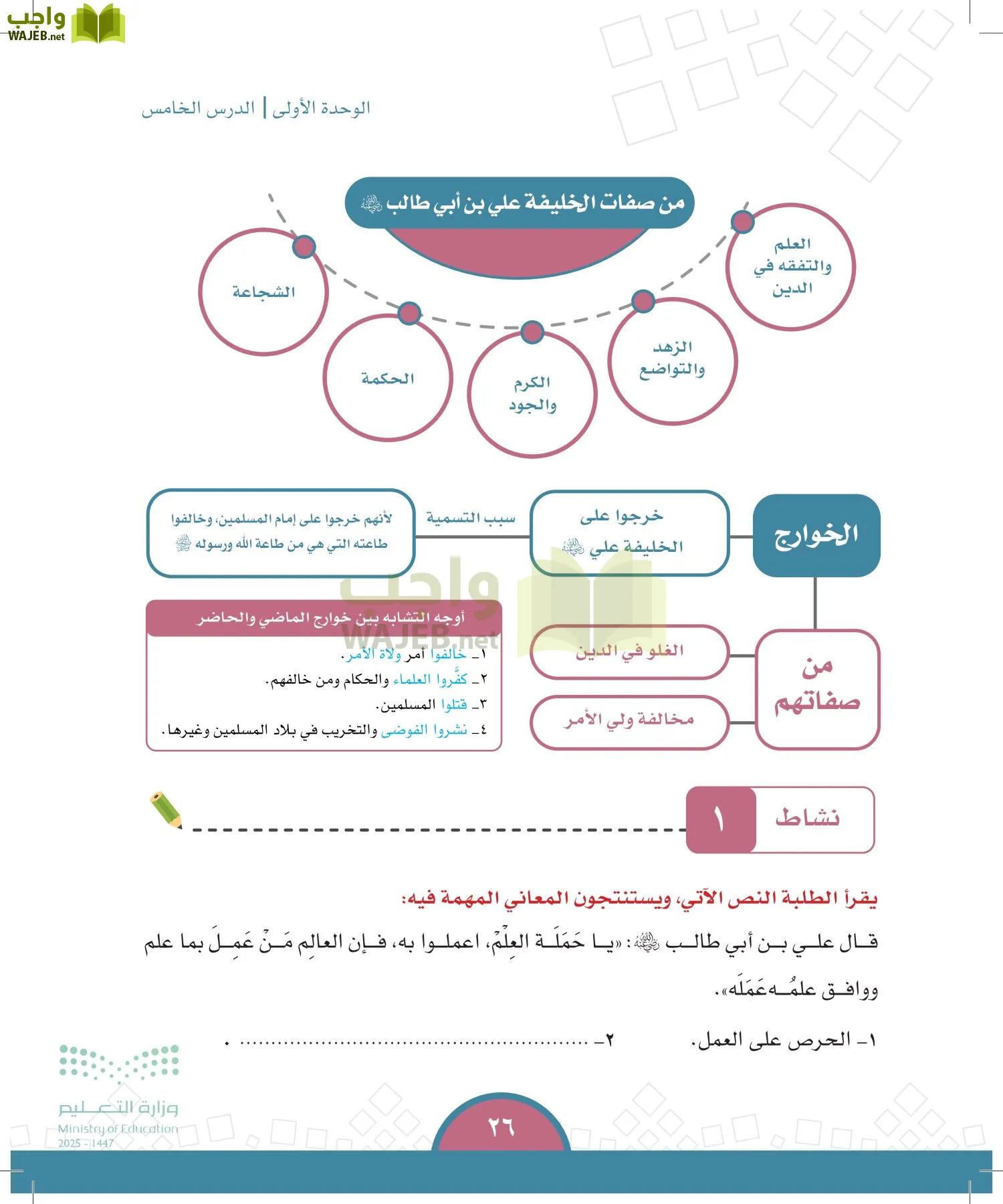 الدراسات الاجتماعية page-25