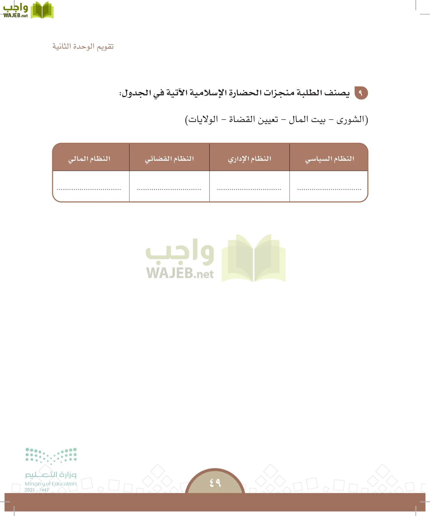 الدراسات الاجتماعية page-48