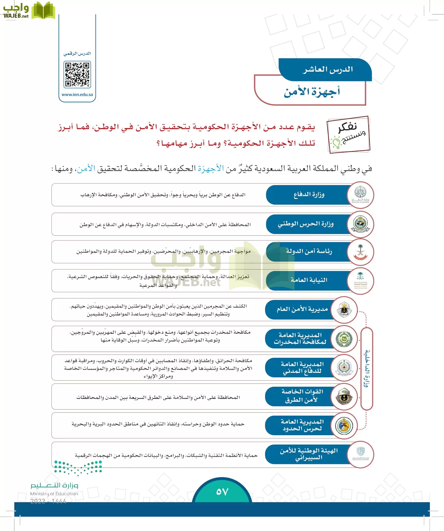 الدراسات الاجتماعية page-54