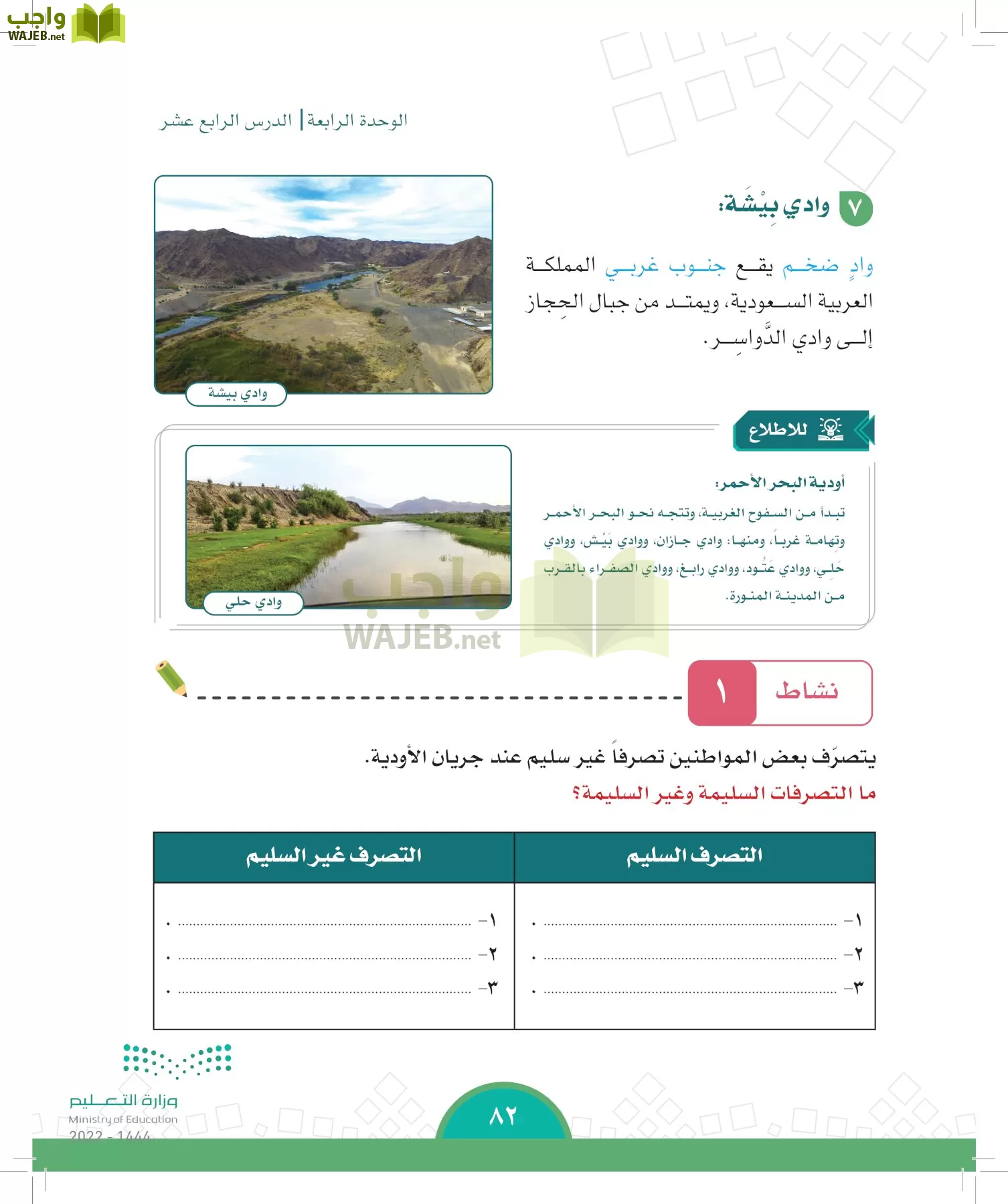 الدراسات الاجتماعية page-79
