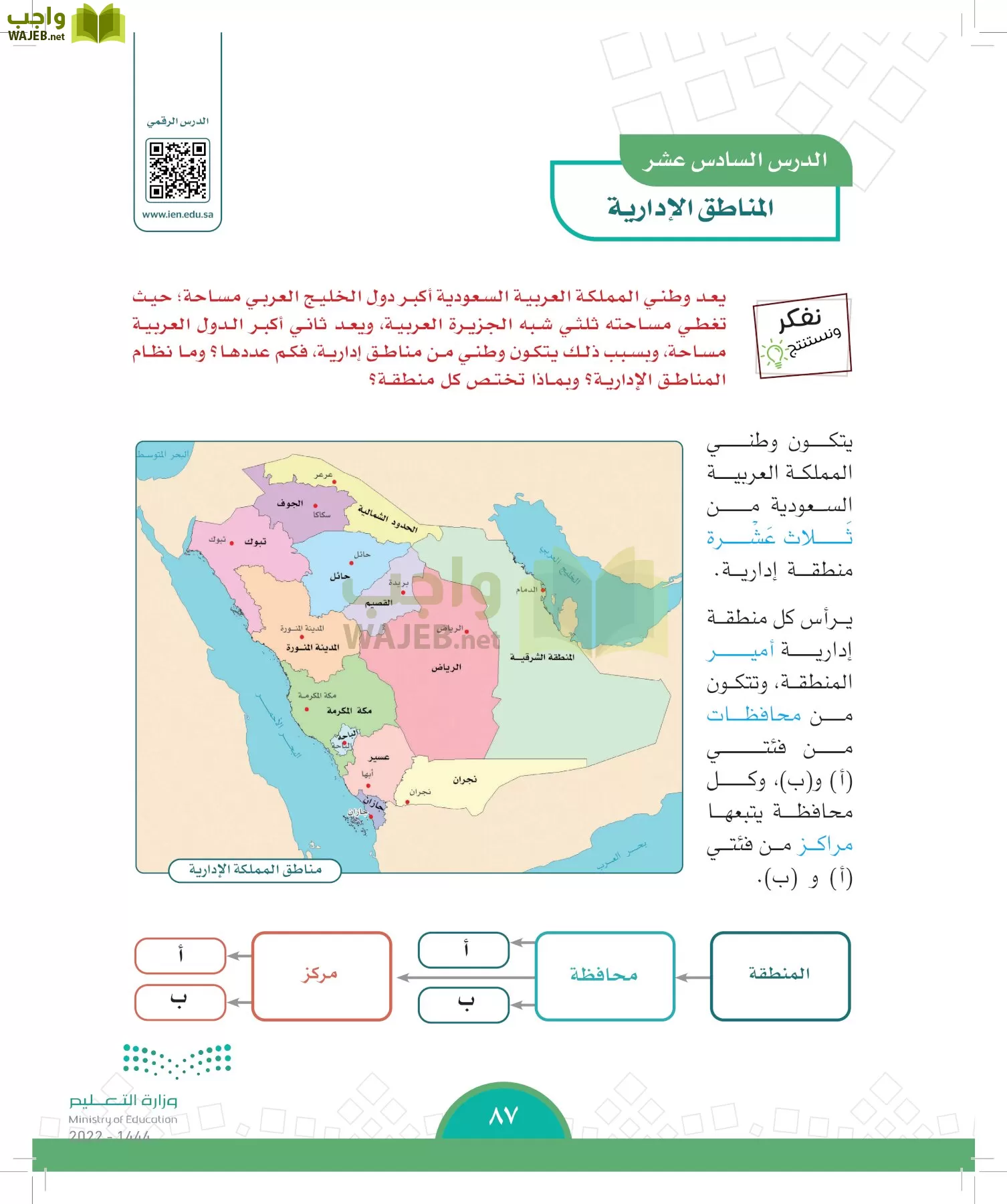 الدراسات الاجتماعية page-84