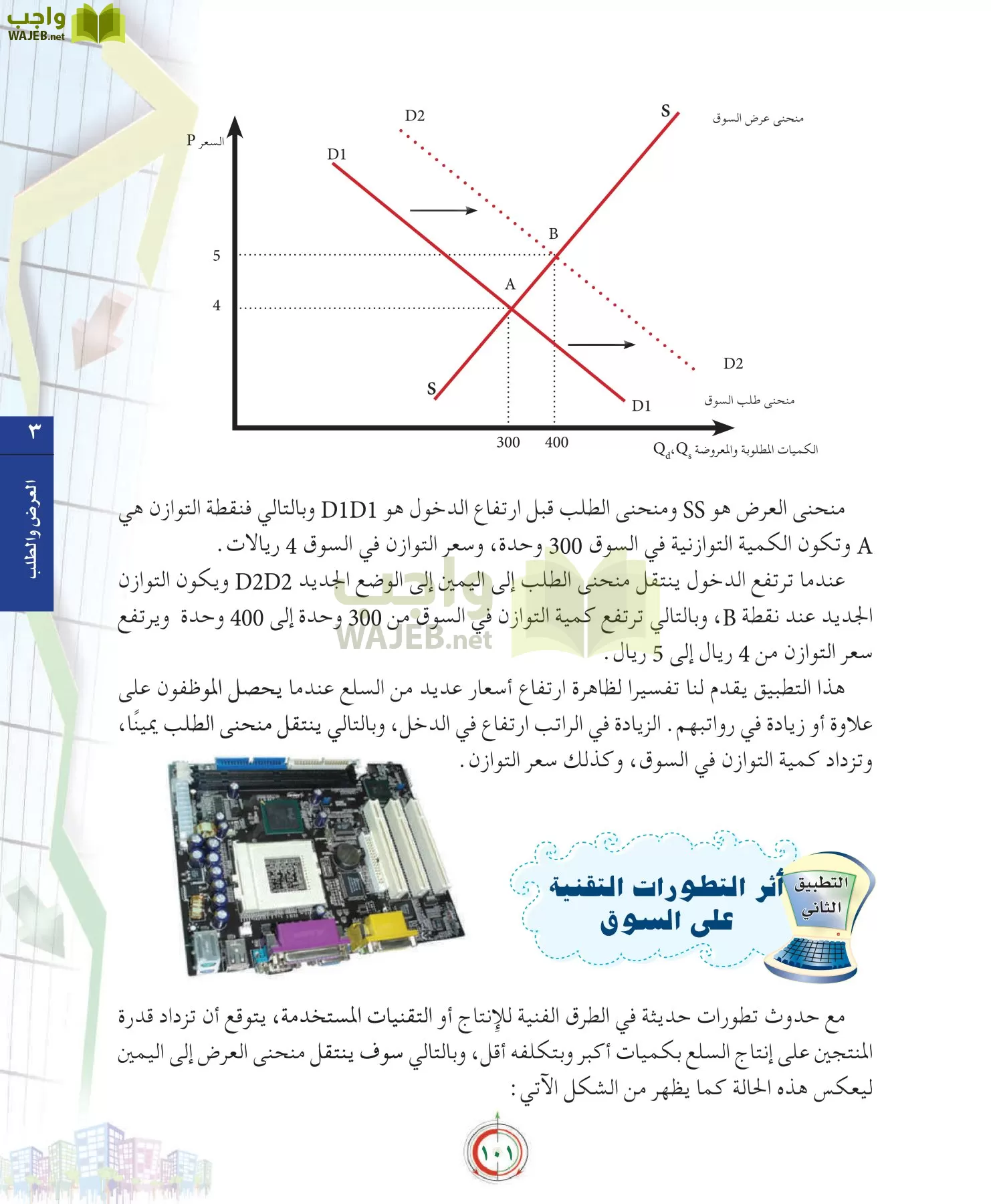 علوم إدارية 2 مقررات علم الاقتصاد page-101