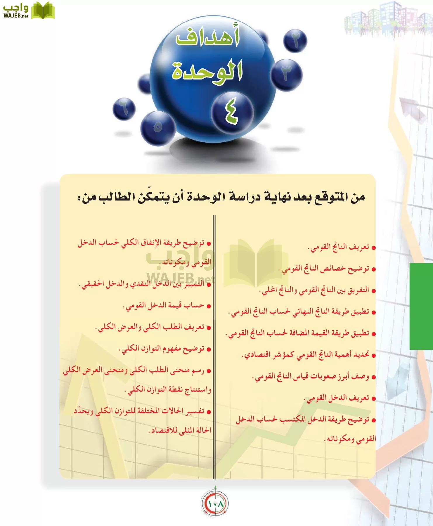 علوم إدارية 2 مقررات علم الاقتصاد page-108