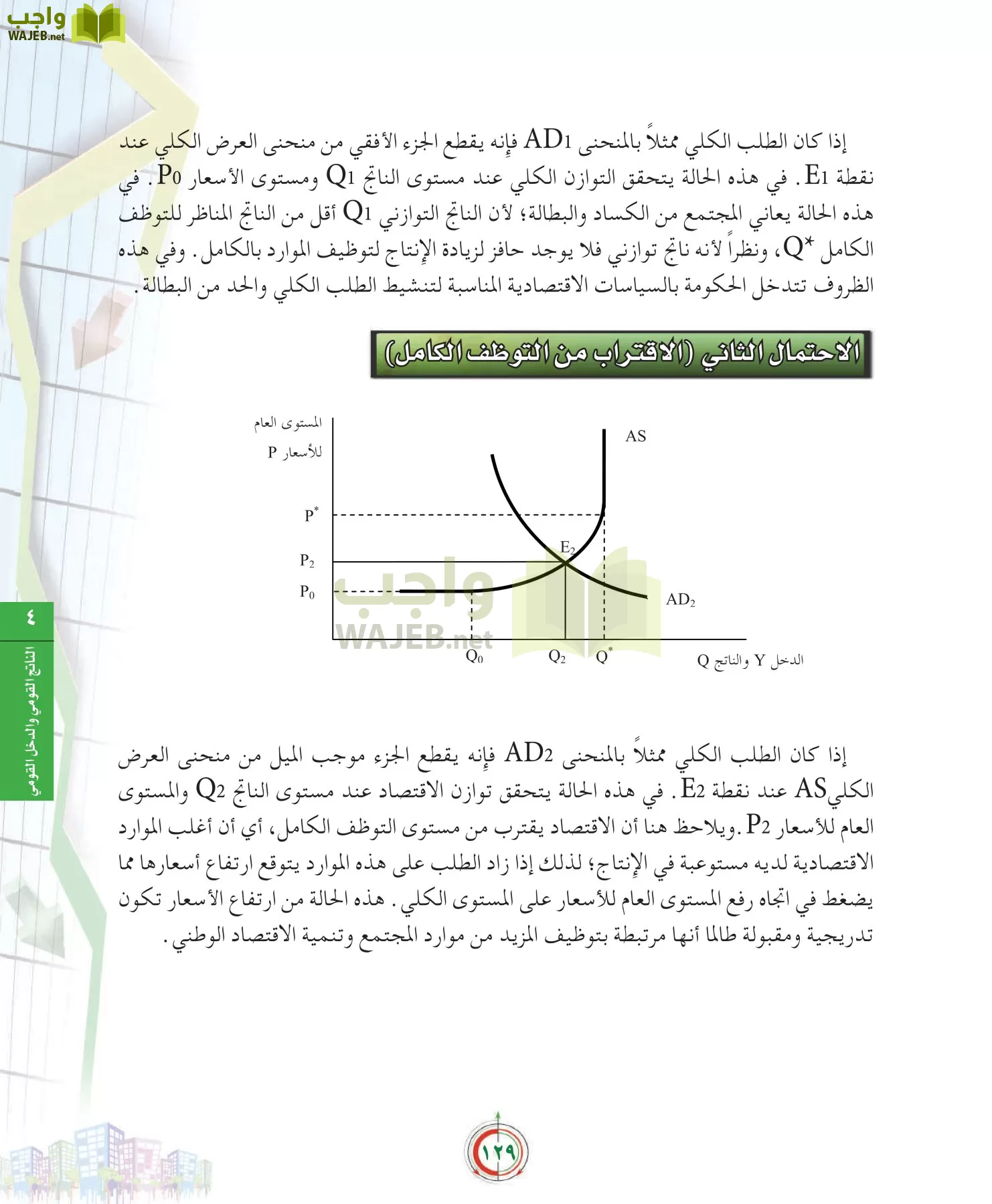 علوم إدارية 2 مقررات علم الاقتصاد page-129