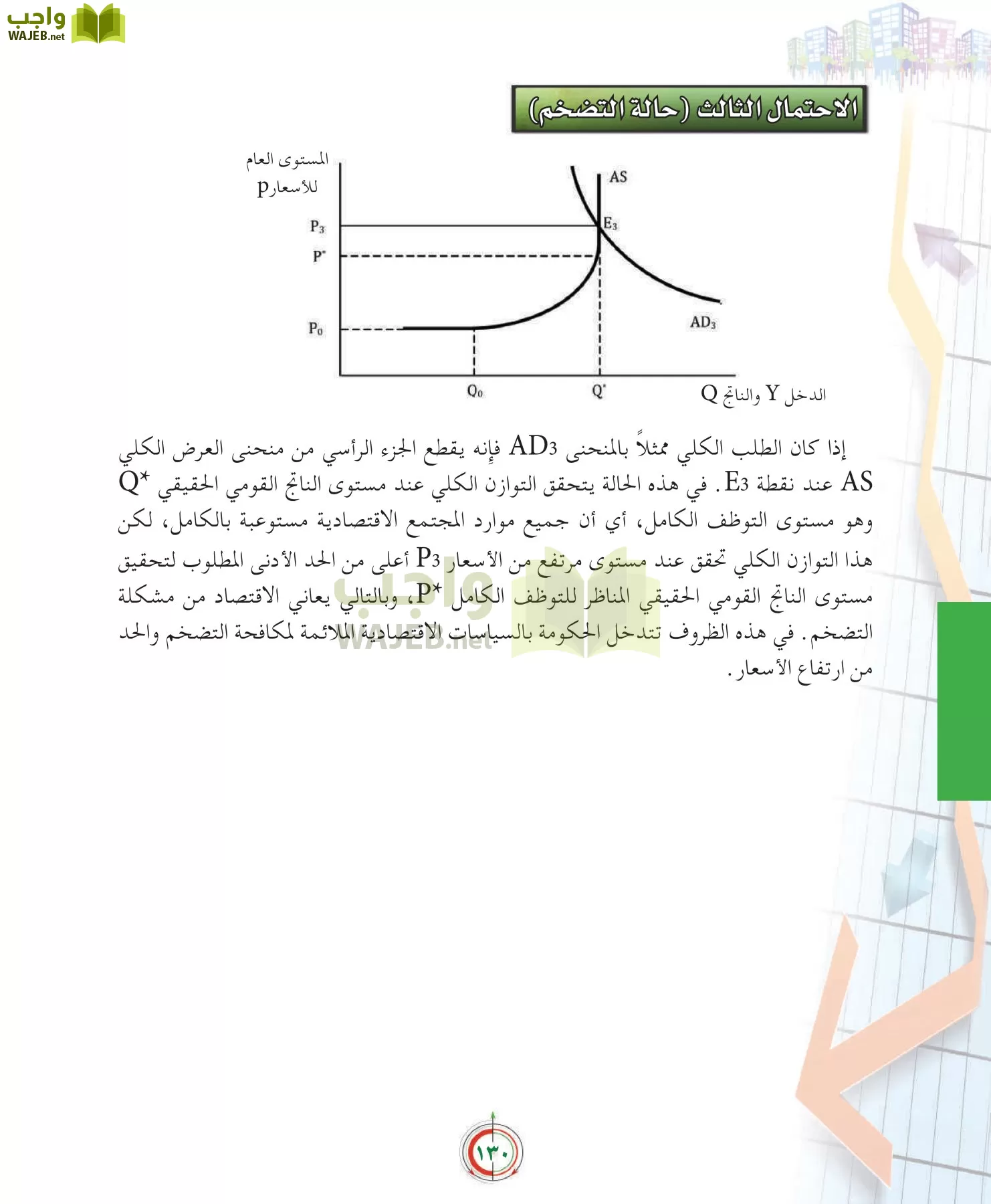 علوم إدارية 2 مقررات علم الاقتصاد page-130