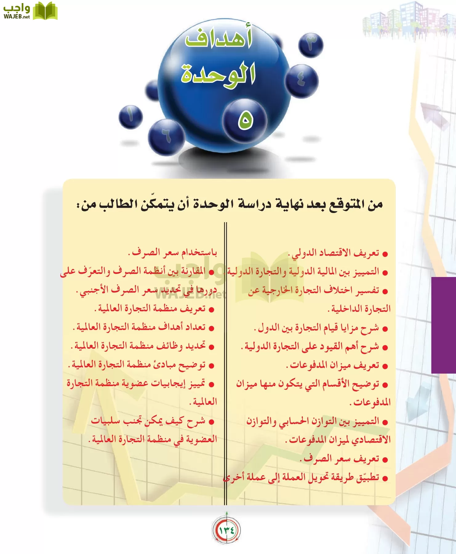 علوم إدارية 2 مقررات علم الاقتصاد page-134