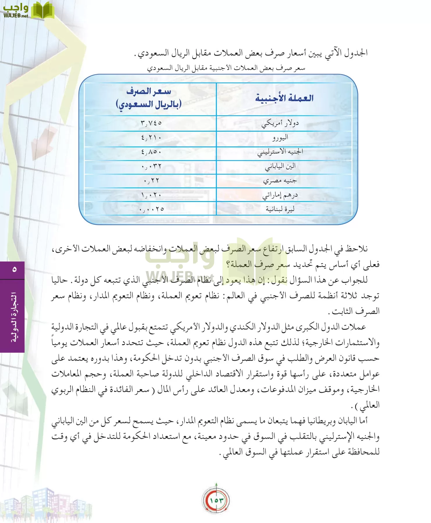 علوم إدارية 2 مقررات علم الاقتصاد page-153