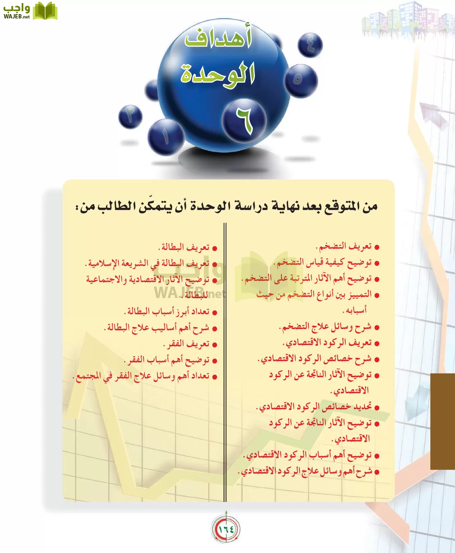 علوم إدارية 2 مقررات علم الاقتصاد page-164