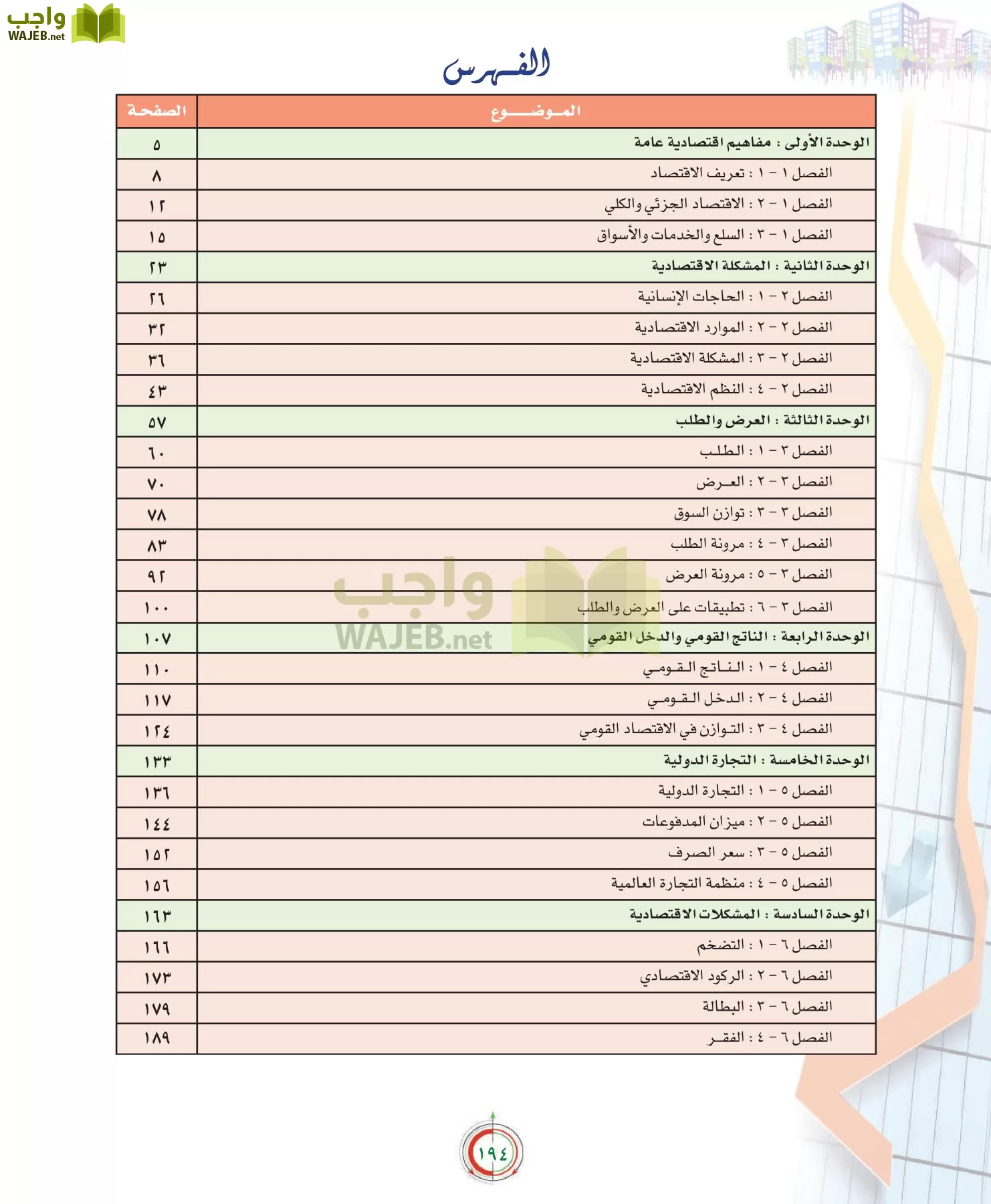 علوم إدارية 2 مقررات علم الاقتصاد page-194