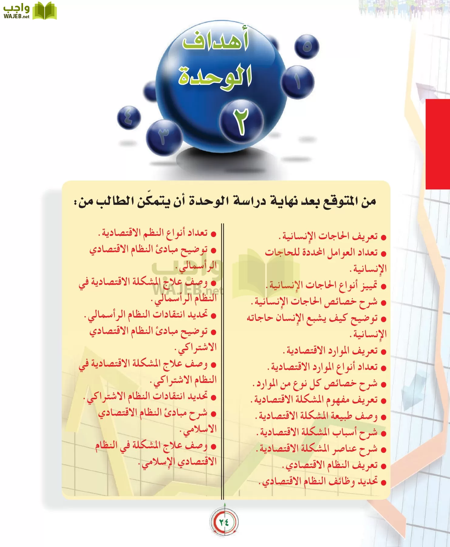 علوم إدارية 2 مقررات علم الاقتصاد page-24