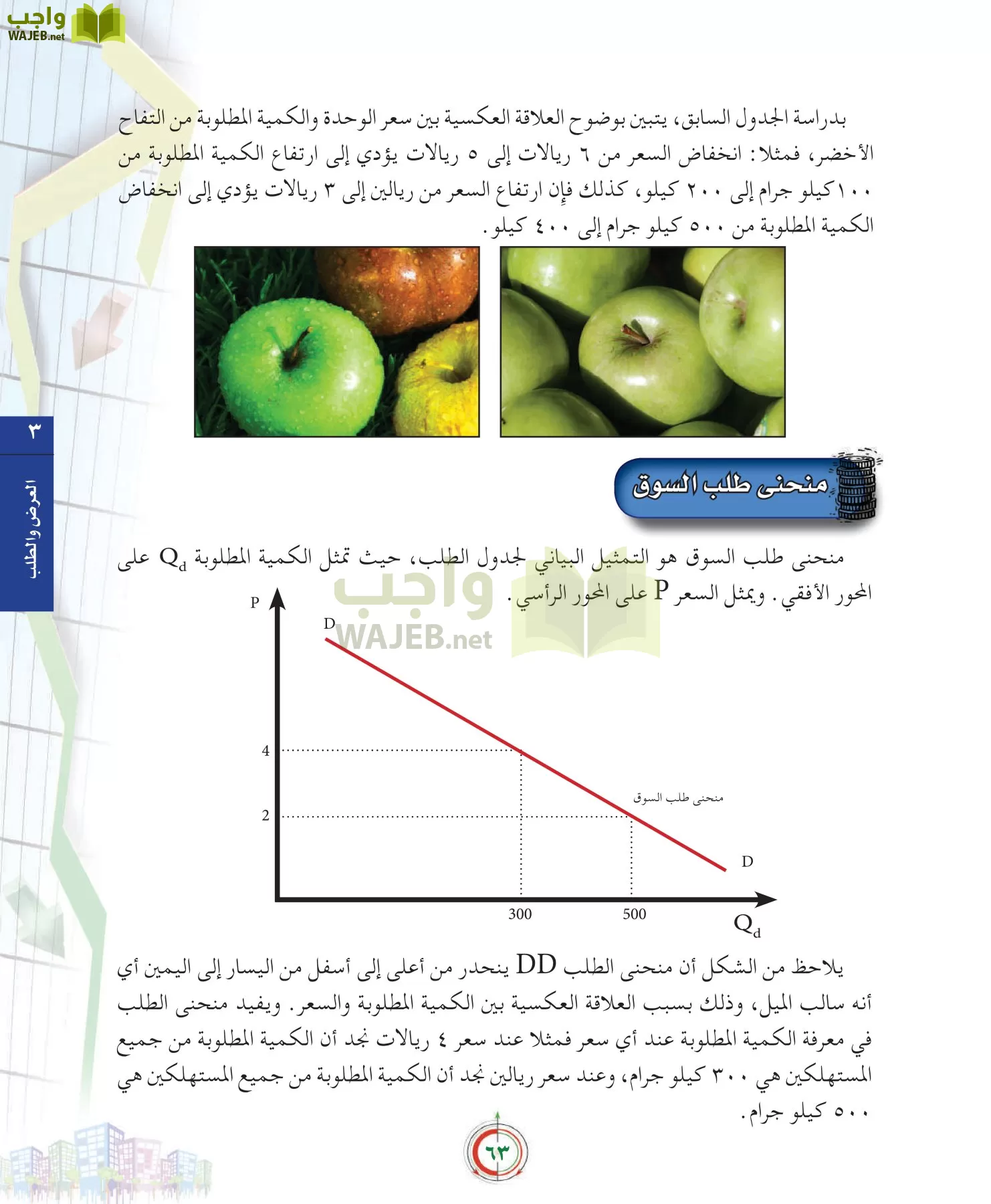 علوم إدارية 2 مقررات علم الاقتصاد page-63