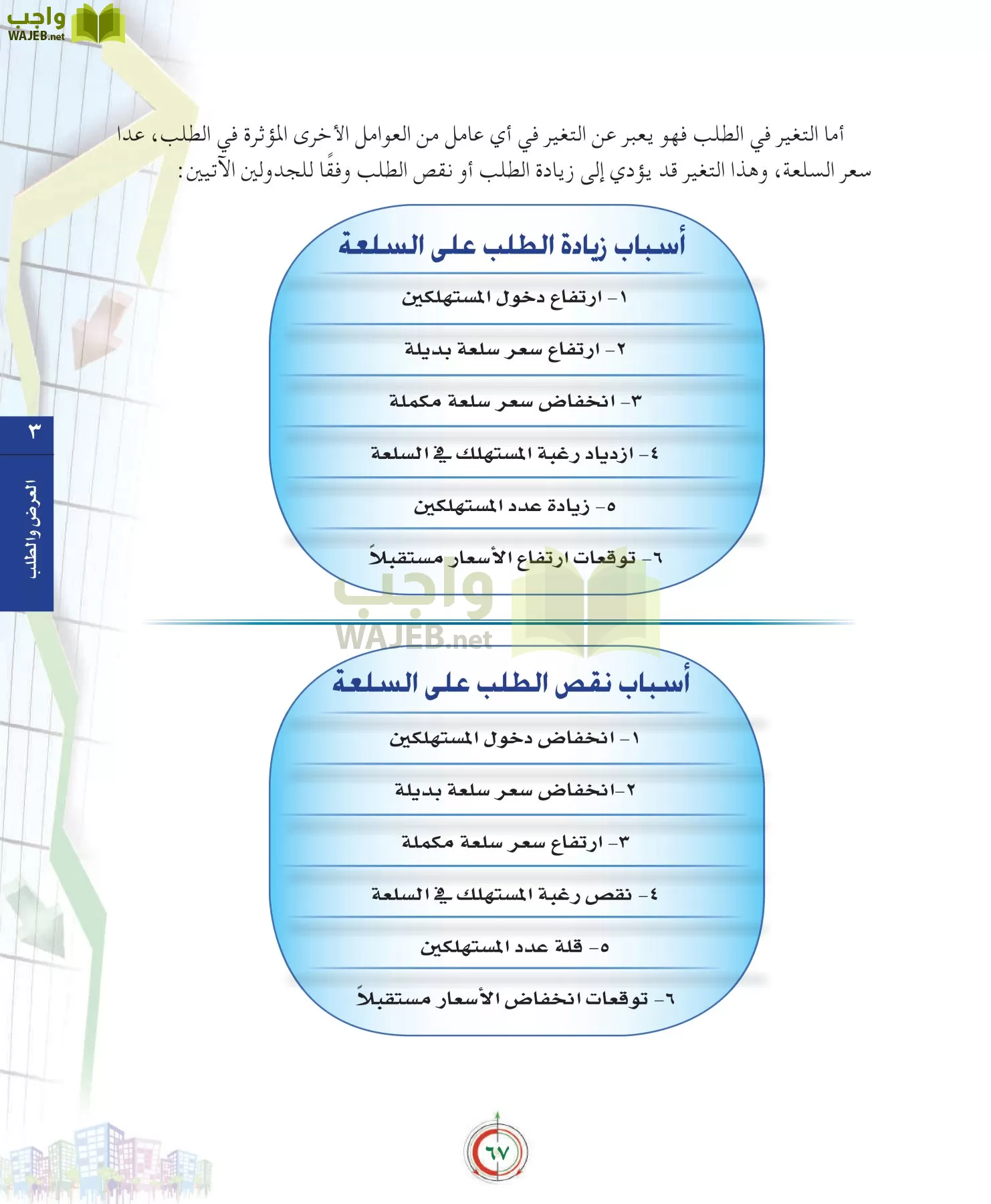 علوم إدارية 2 مقررات علم الاقتصاد page-67