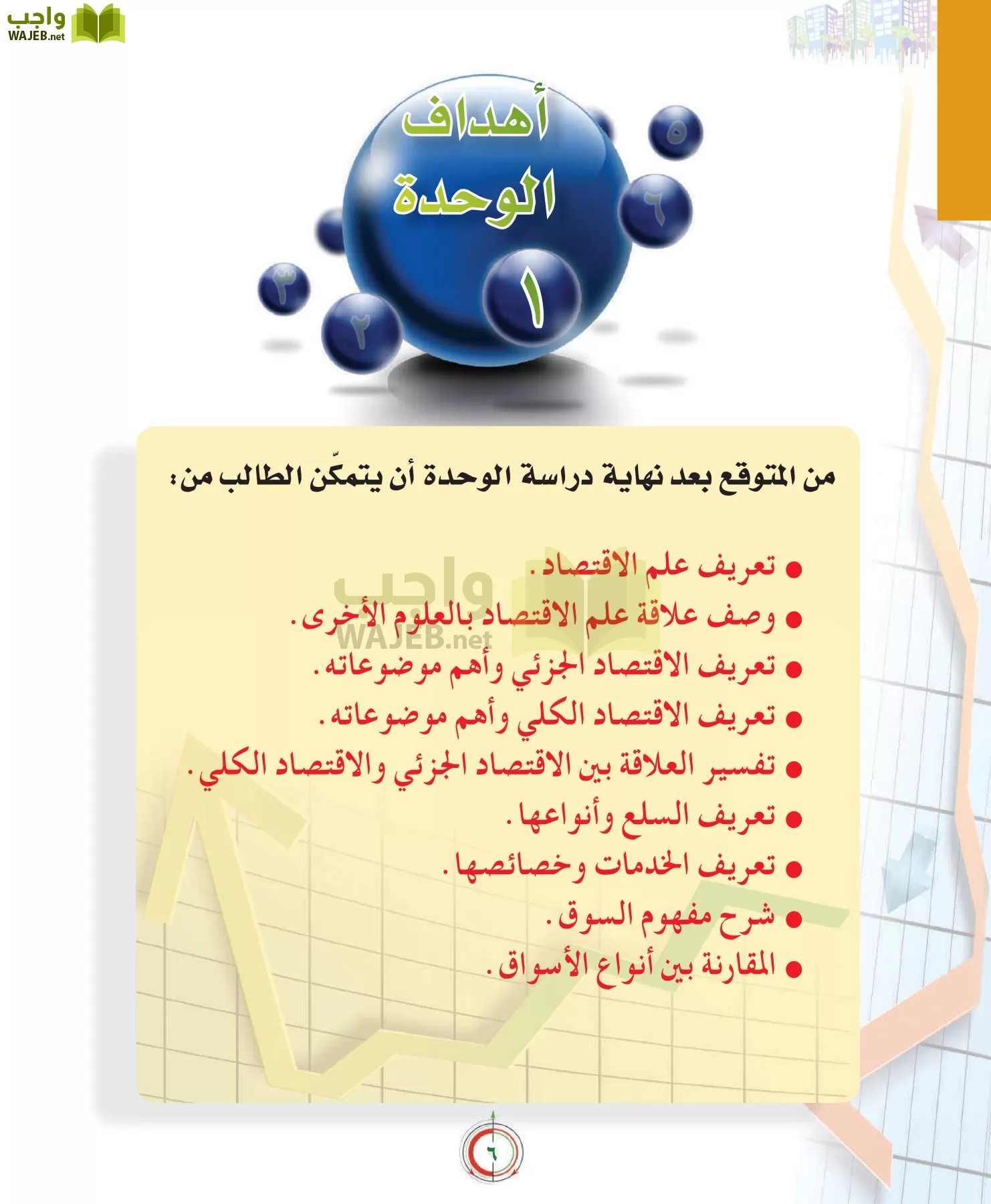 علوم إدارية 2 مقررات علم الاقتصاد page-6