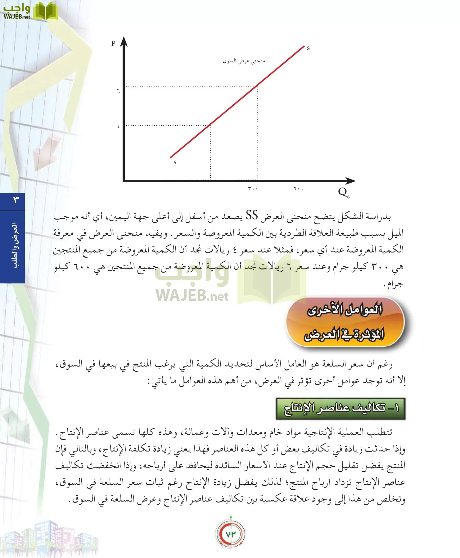 علوم إدارية 2 مقررات علم الاقتصاد page-73