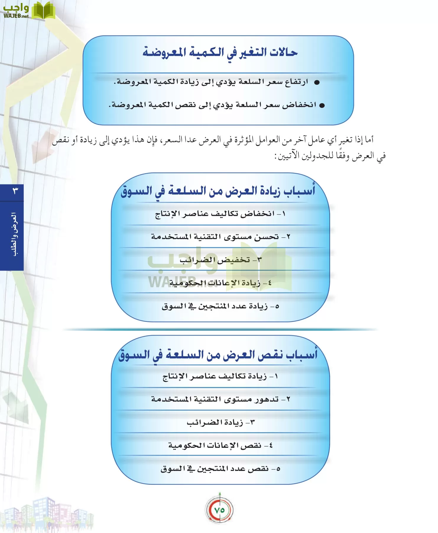 علوم إدارية 2 مقررات علم الاقتصاد page-75