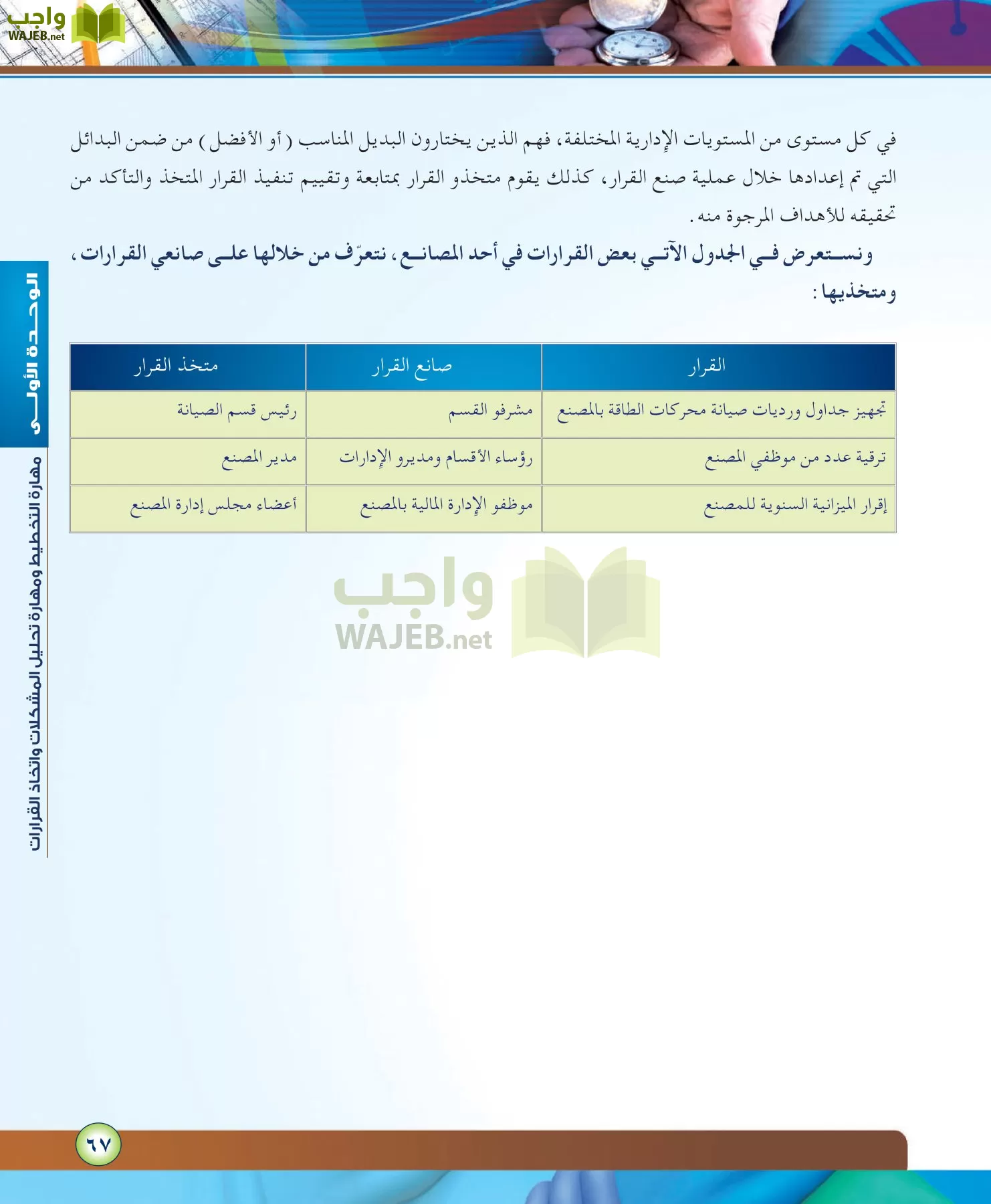 مهارات ادارية مقررات page-67
